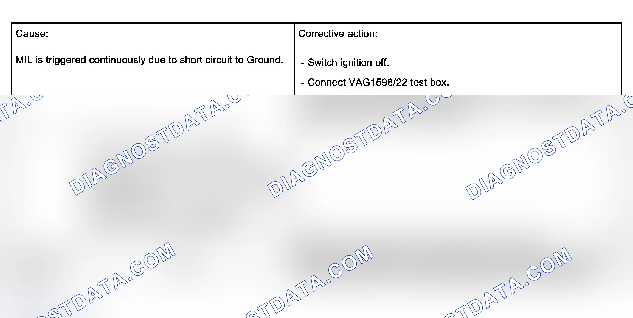 Scheme 3: MIL Does Not Go Out Troubleshooting