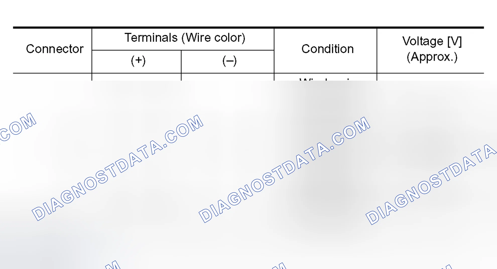 Scheme 167: Front Power Window Regulator (passenger side) Circuit Check