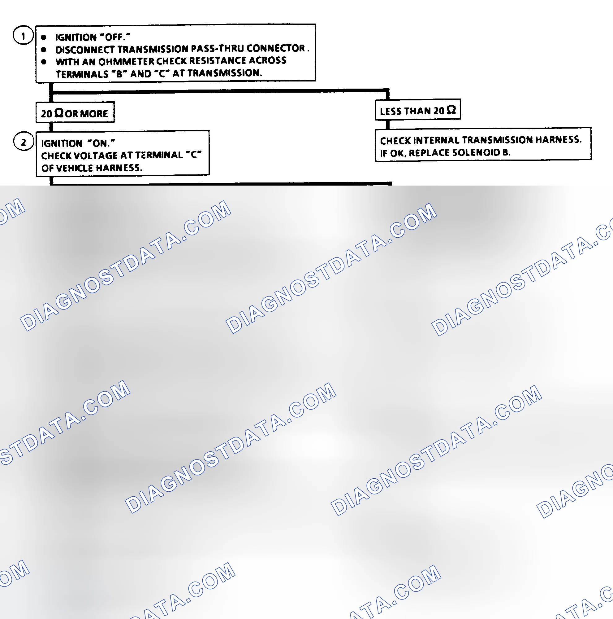 Scheme 186