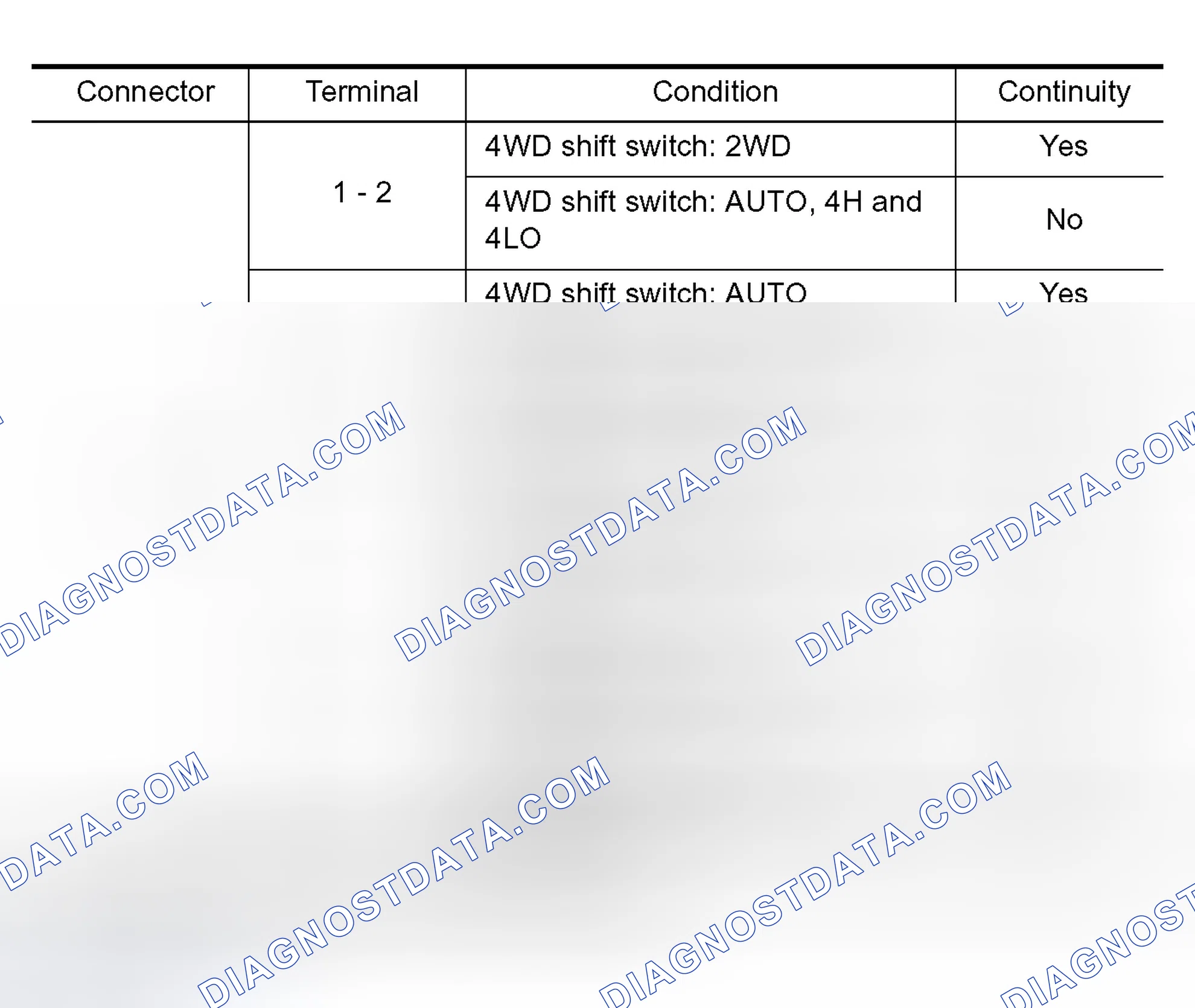 Scheme 294: COMPONENT INSPECTION