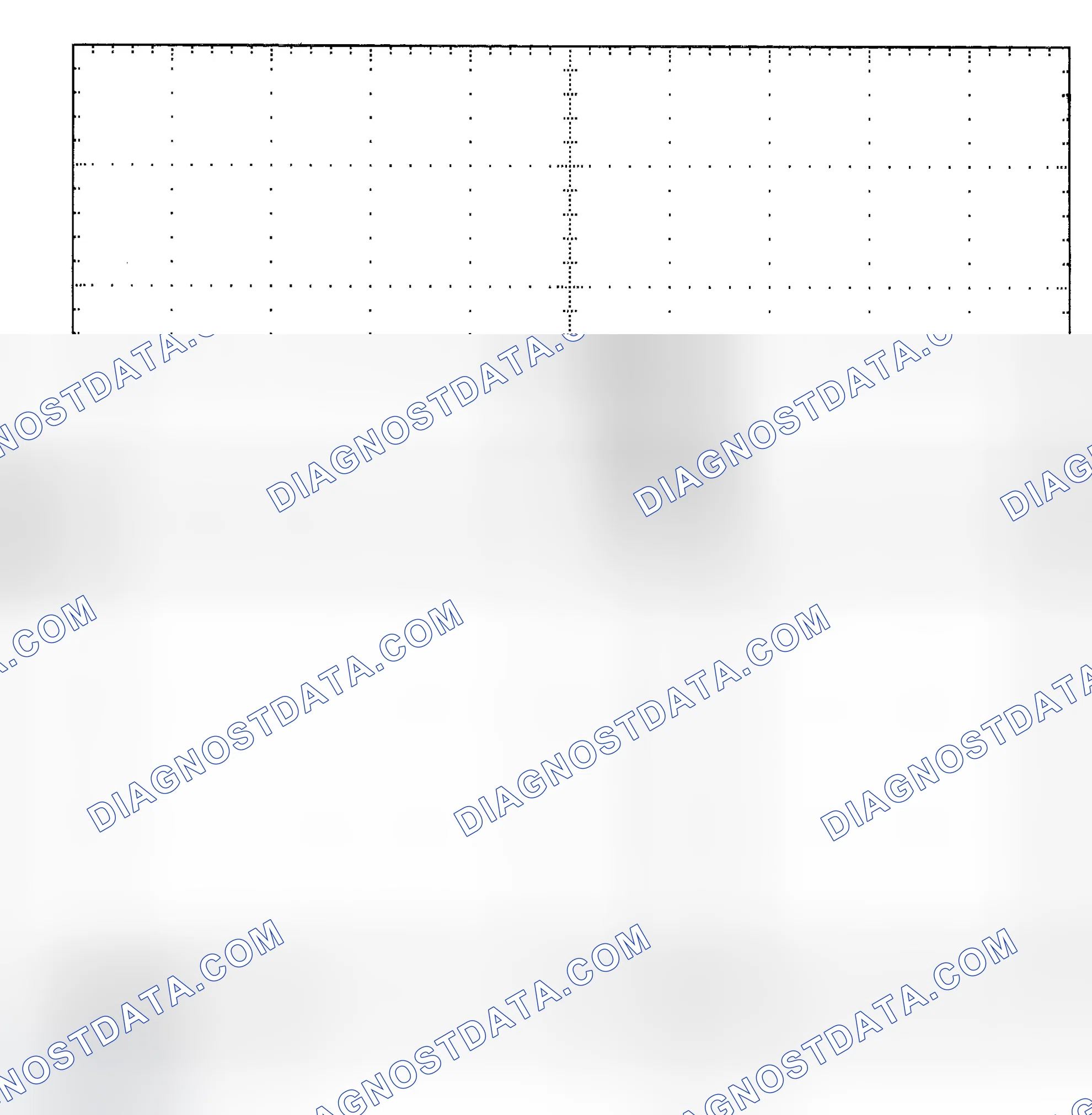 Scheme 25: Single Injector - Known Good - Voltage Pattern