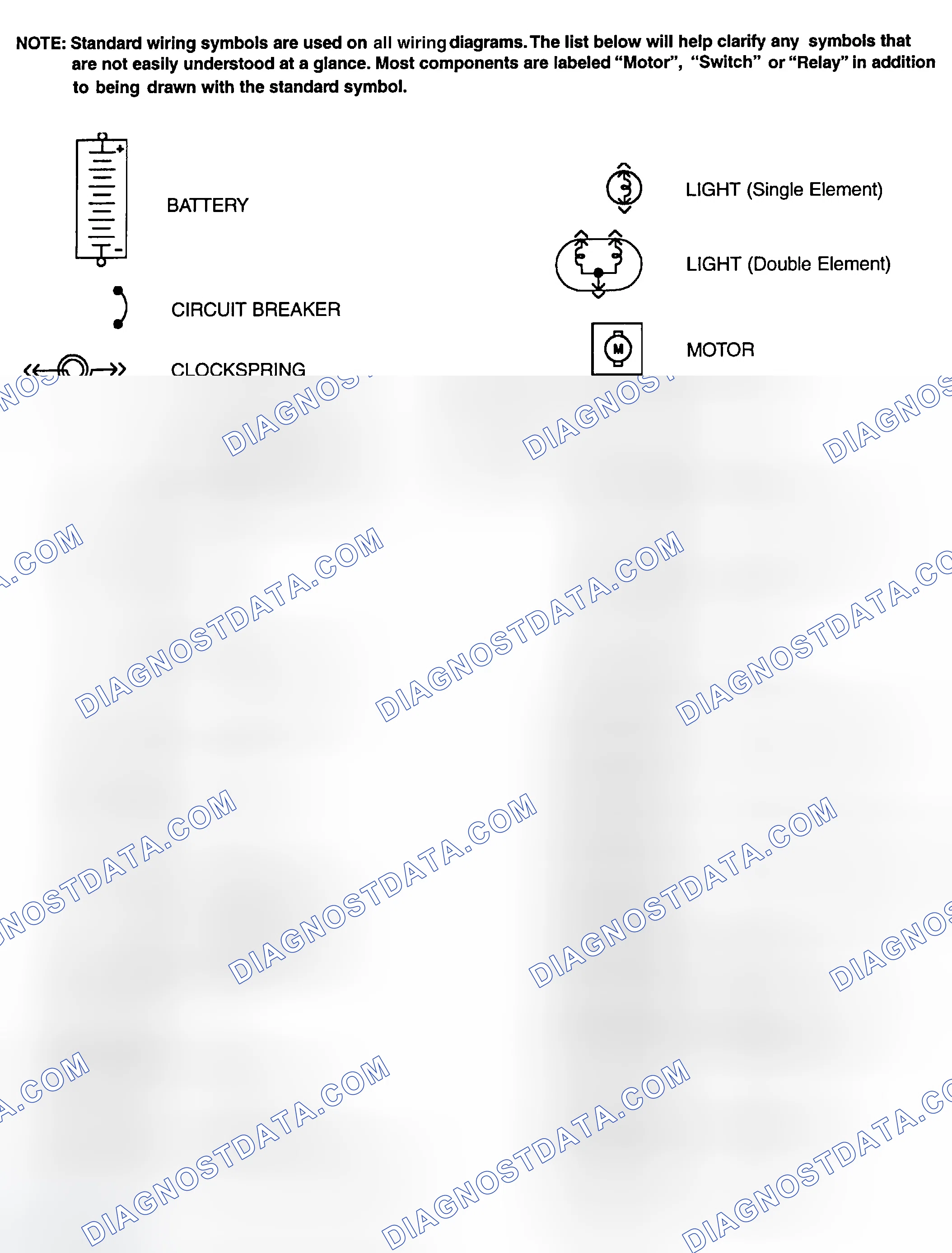 Scheme 1: Identifying Standard Wiring Diagram Symbols
