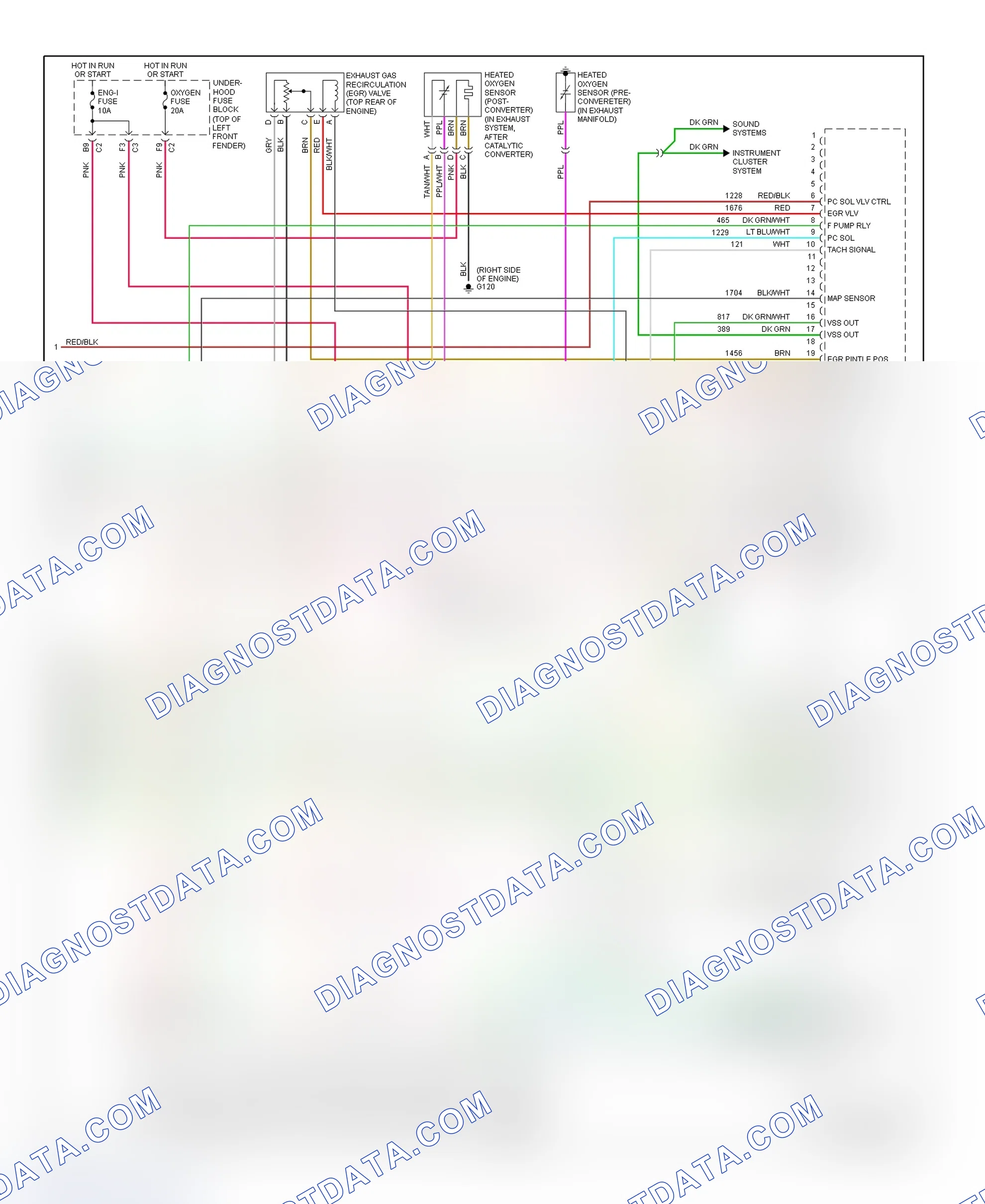 Scheme 178: PCM Wiring Diagram (Sonoma & S10 Pickup - 2.2L - 3 Of 3)