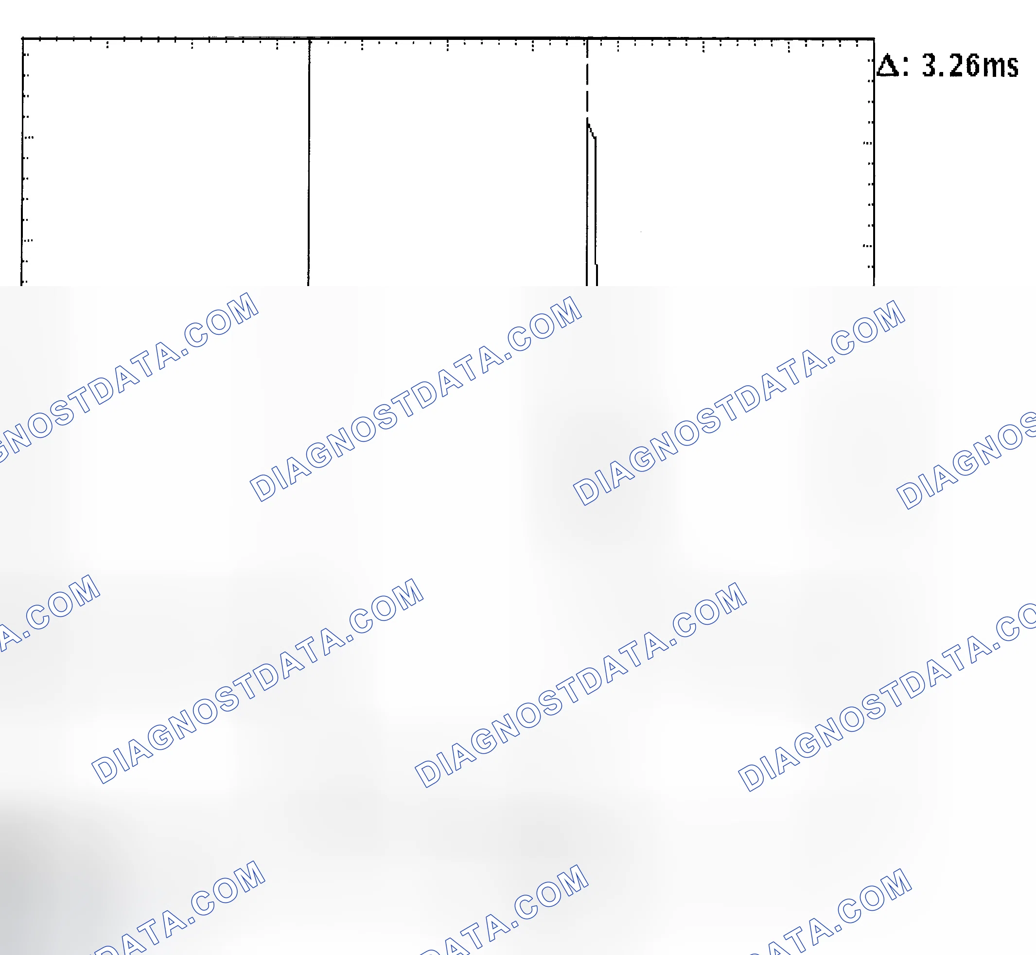 Scheme 22: Injector Bank - Known Good - Voltage Pattern