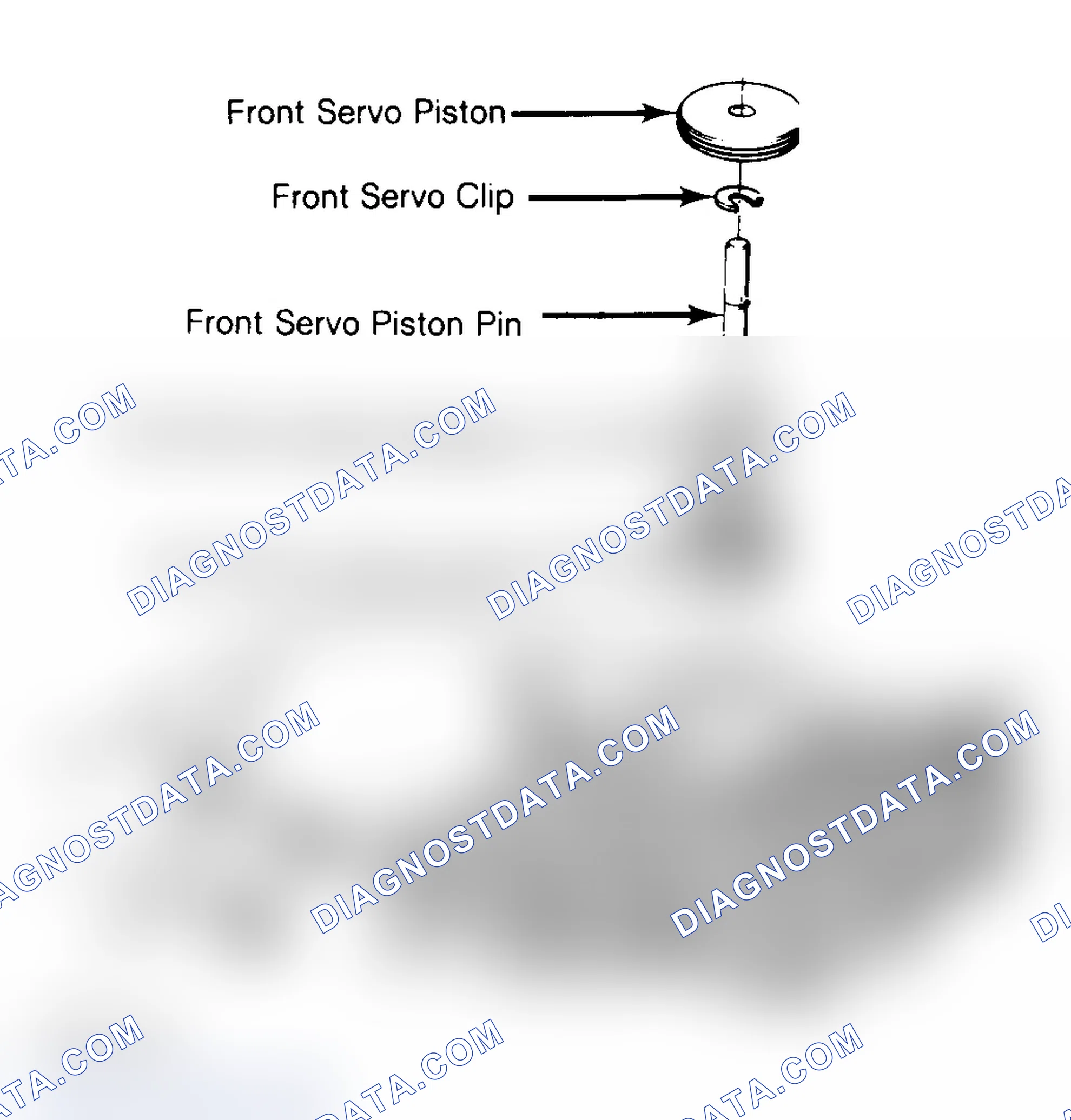 Scheme 101: Inspection