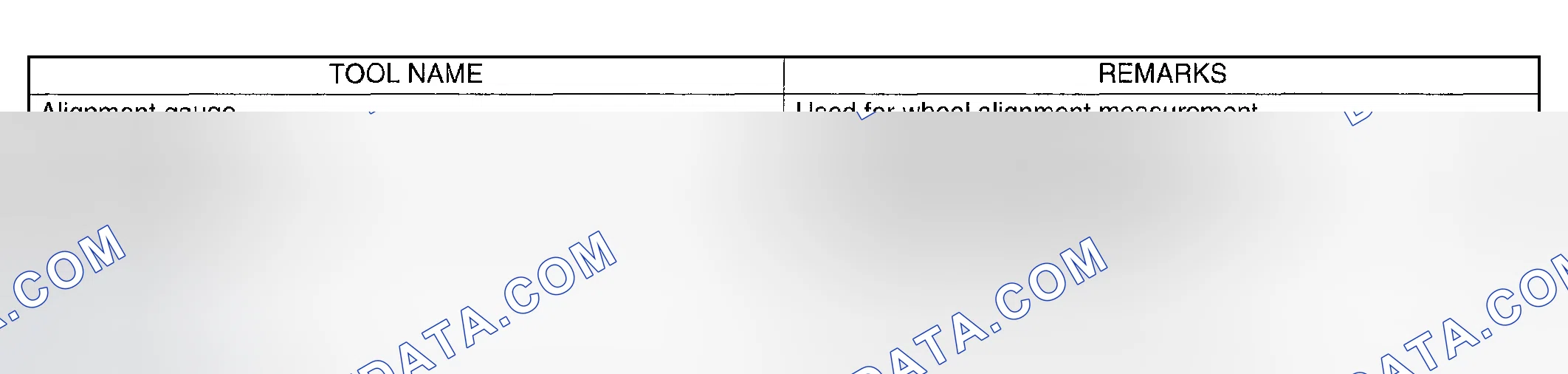 Scheme 28: GENERAL PURPOSE TOOLS