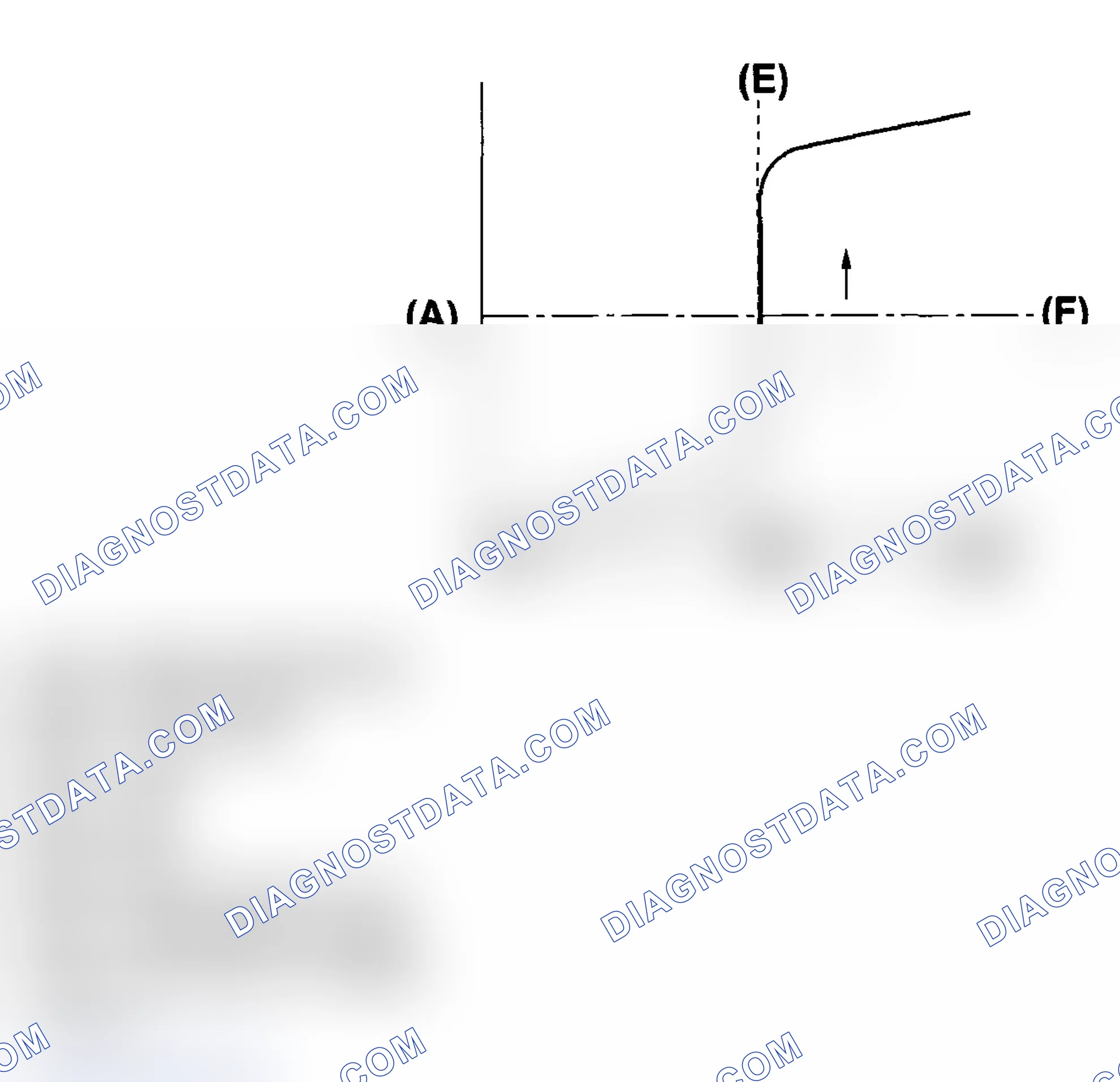 Scheme 58
