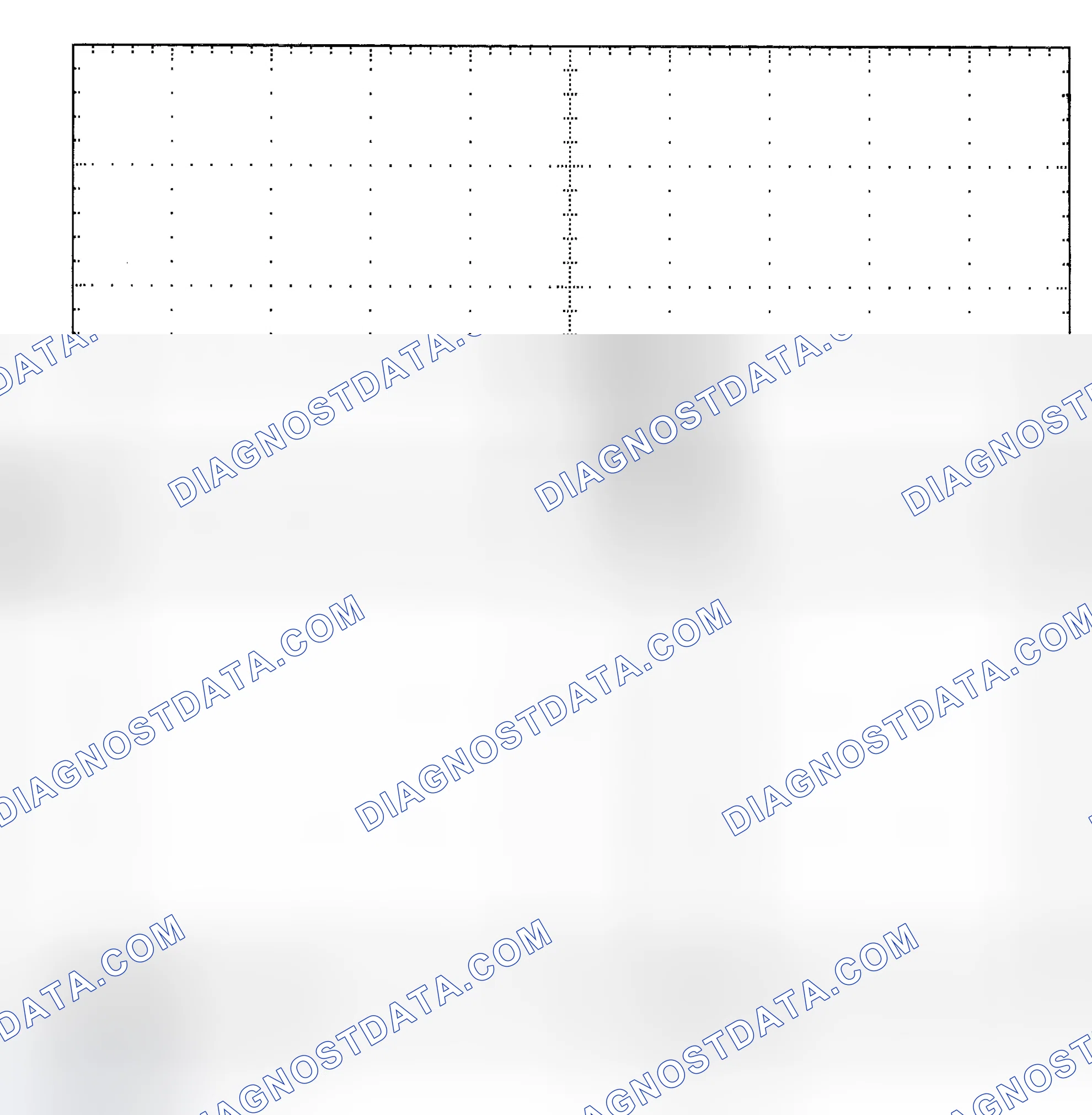 Scheme 25: Single Injector - Known Good - Voltage Pattern