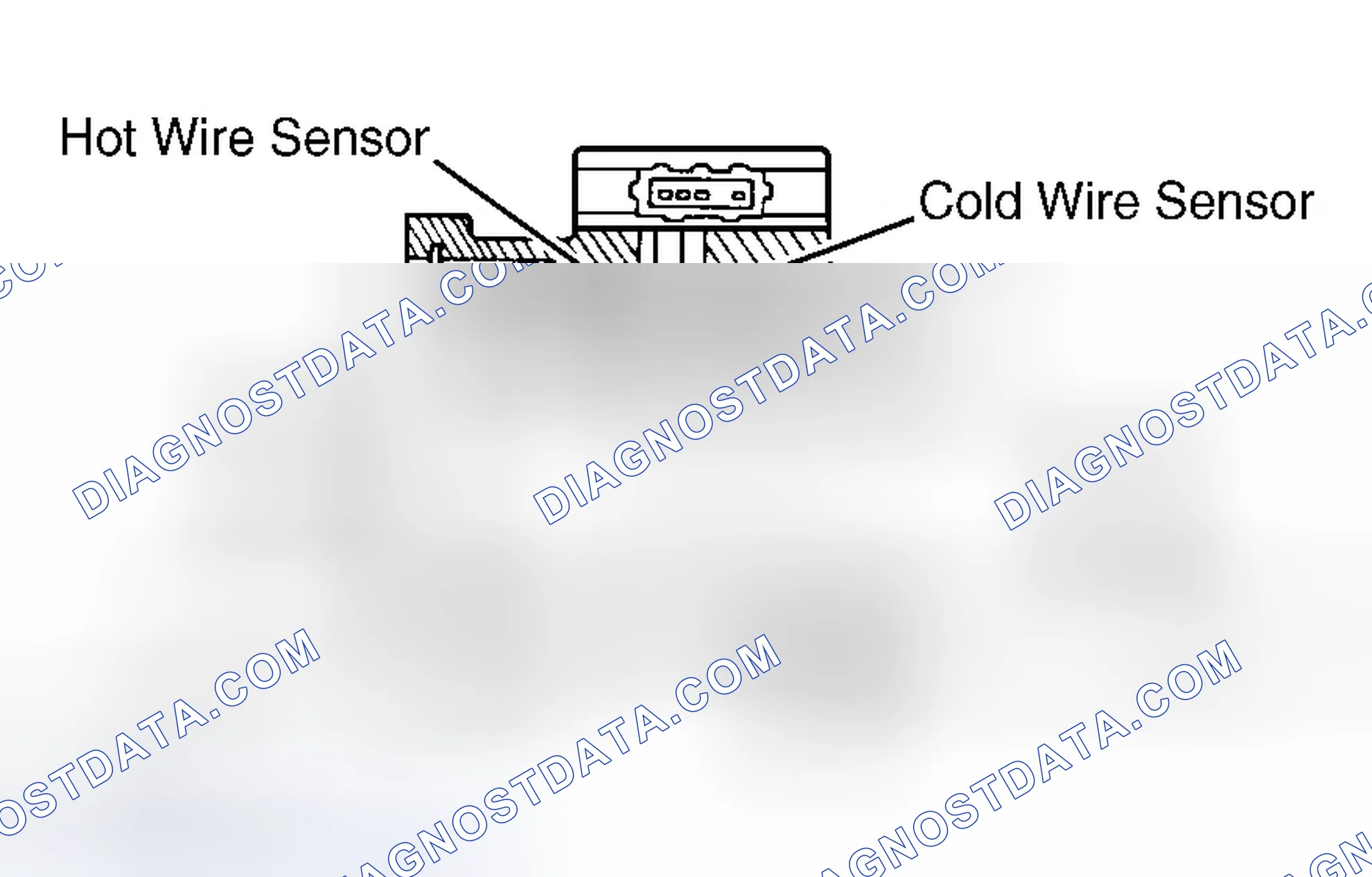 Scheme 11: Mass Airflow (MAF) Sensor