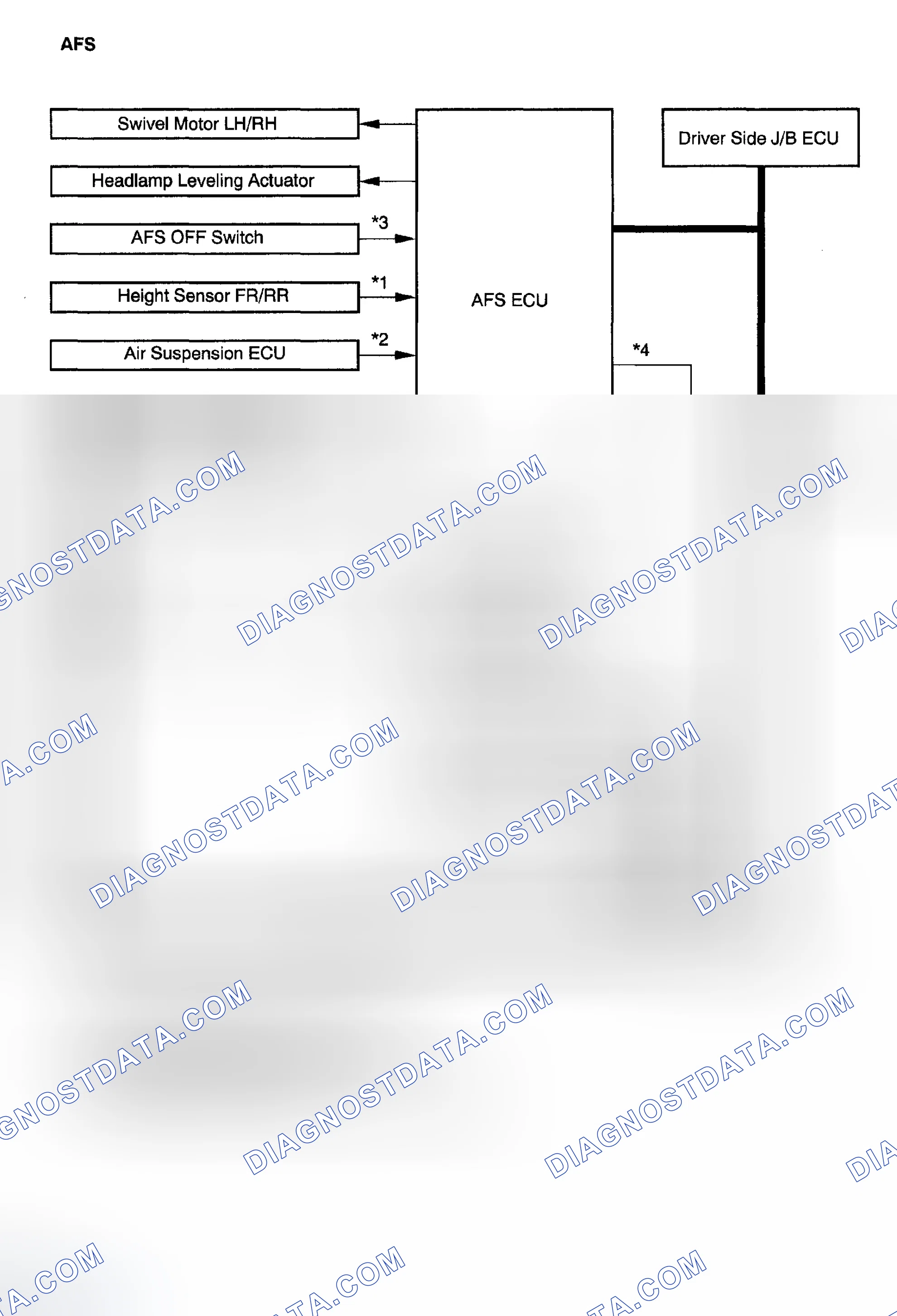 Scheme 10
