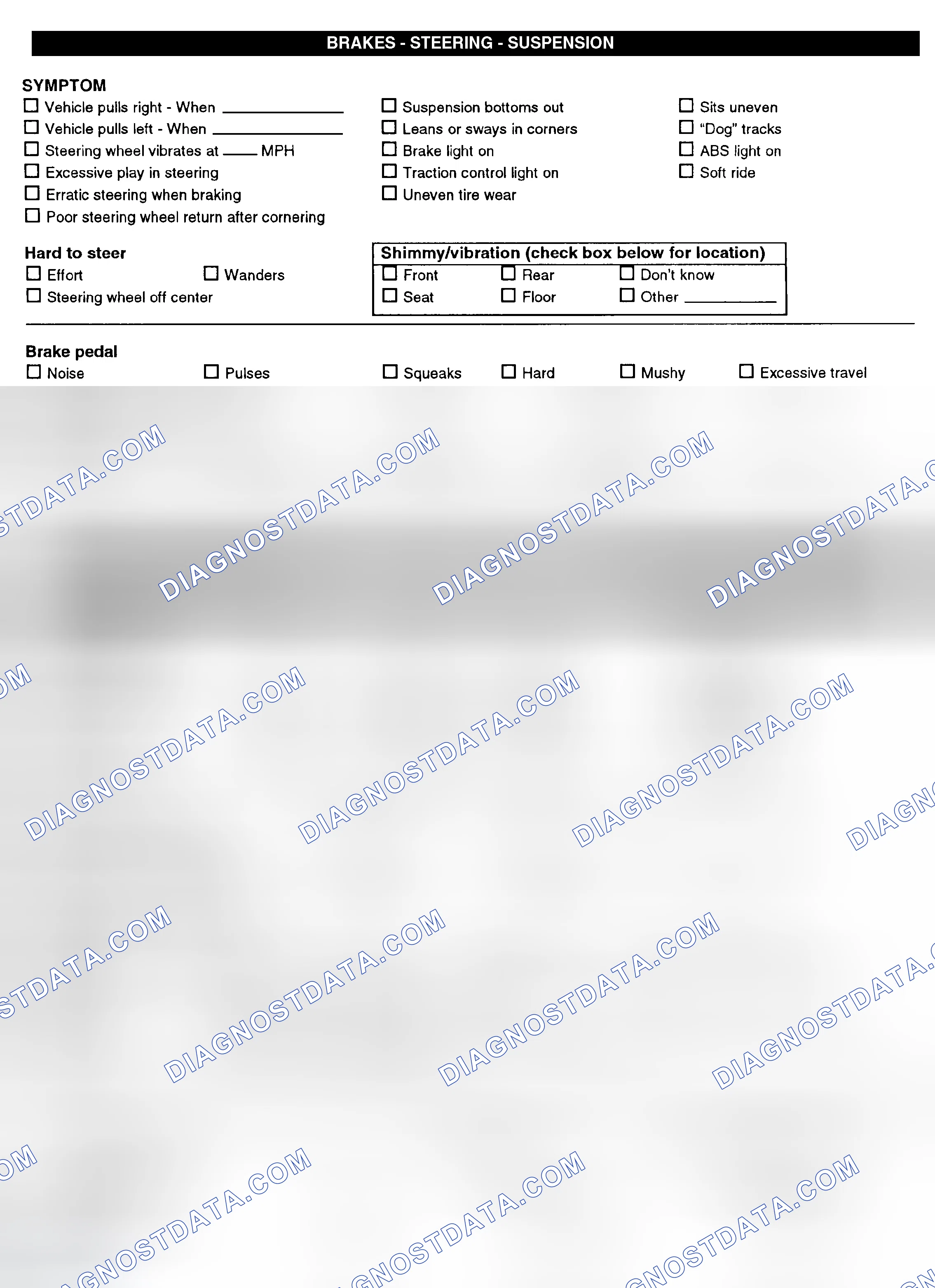 Scheme 3: Symptom Check List - Page 2