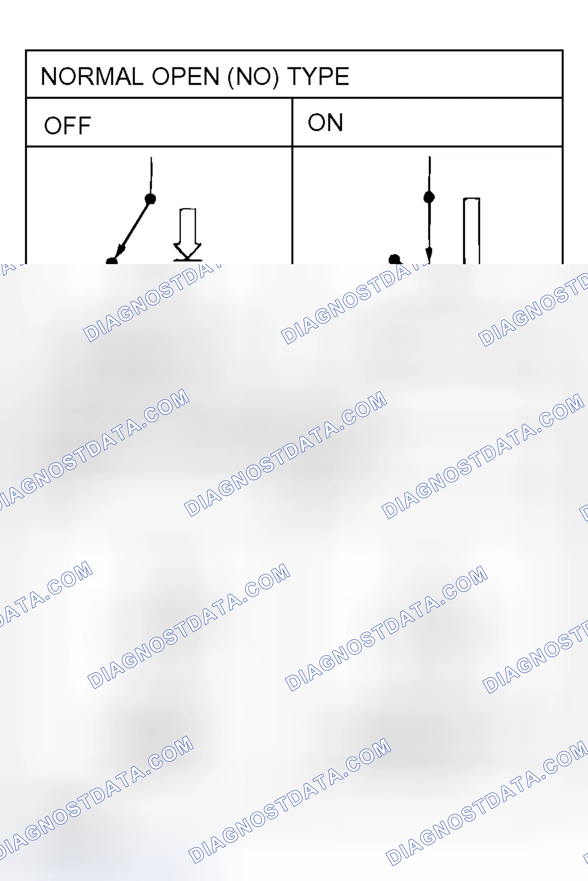 Scheme 99: CHECKING SWITCHES