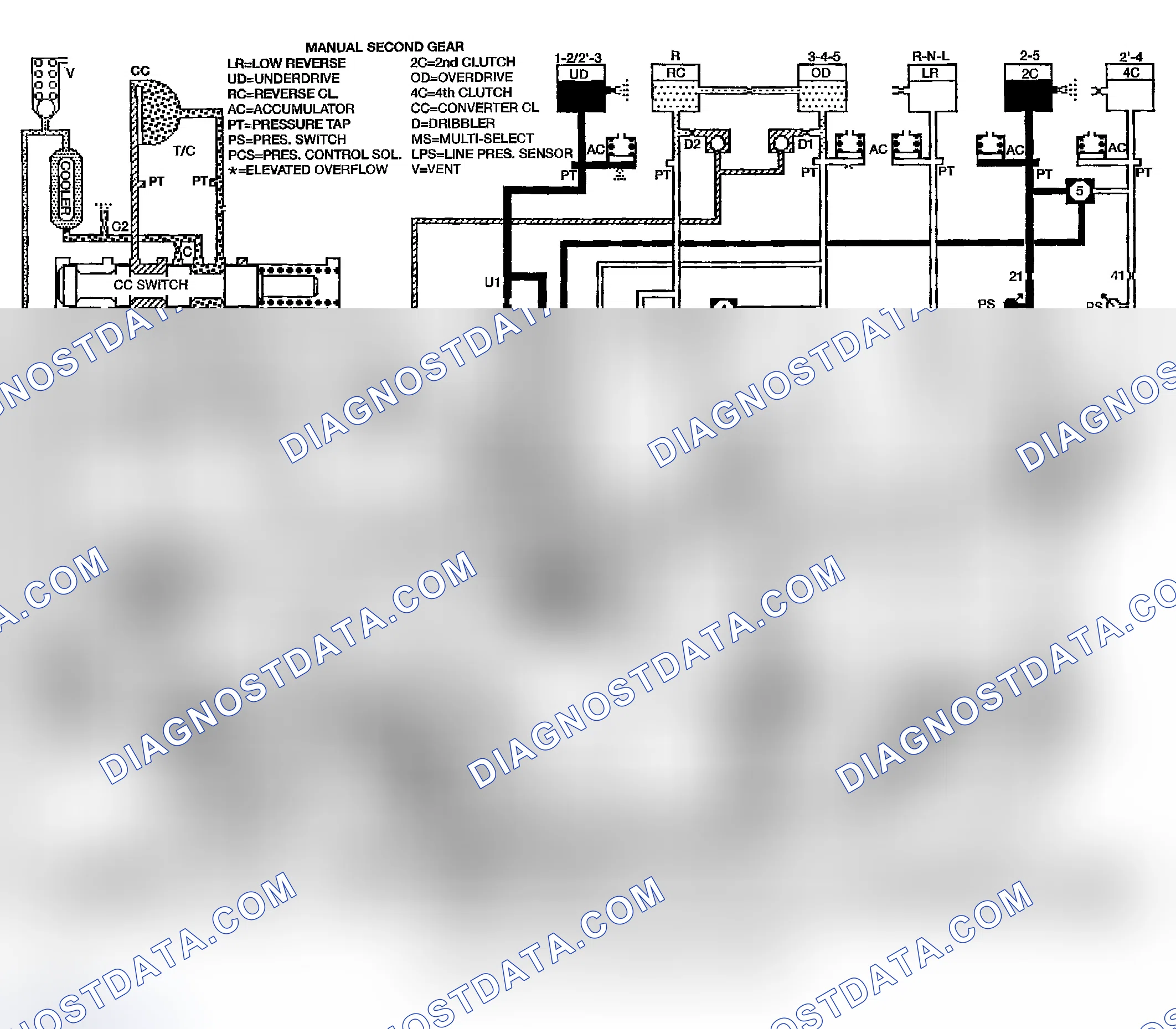 Scheme 1148