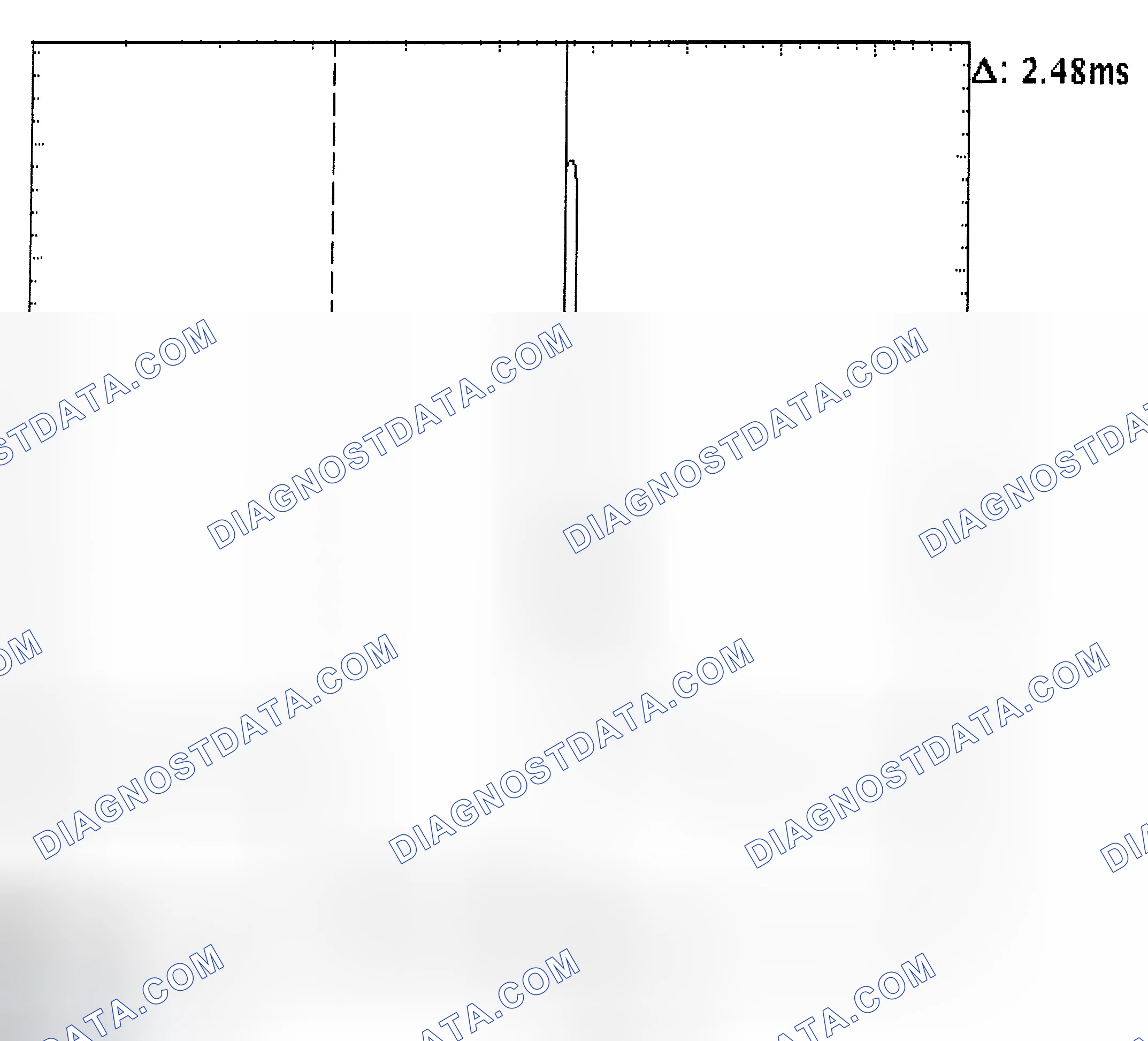 Scheme 24: Injector Bank - Known Good - Voltage Pattern