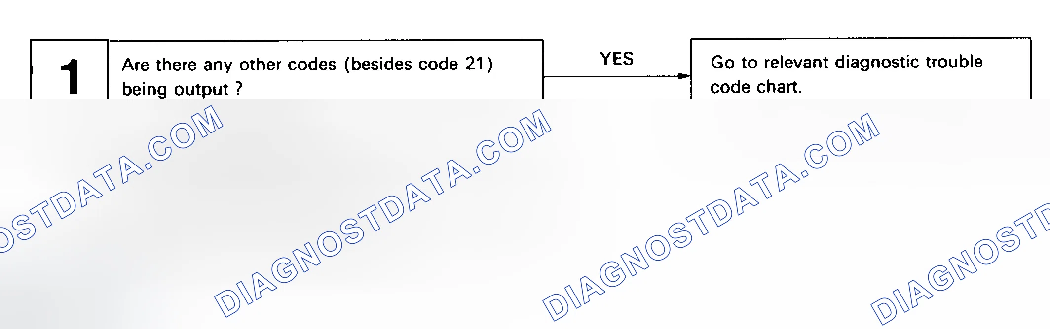 Scheme 141
