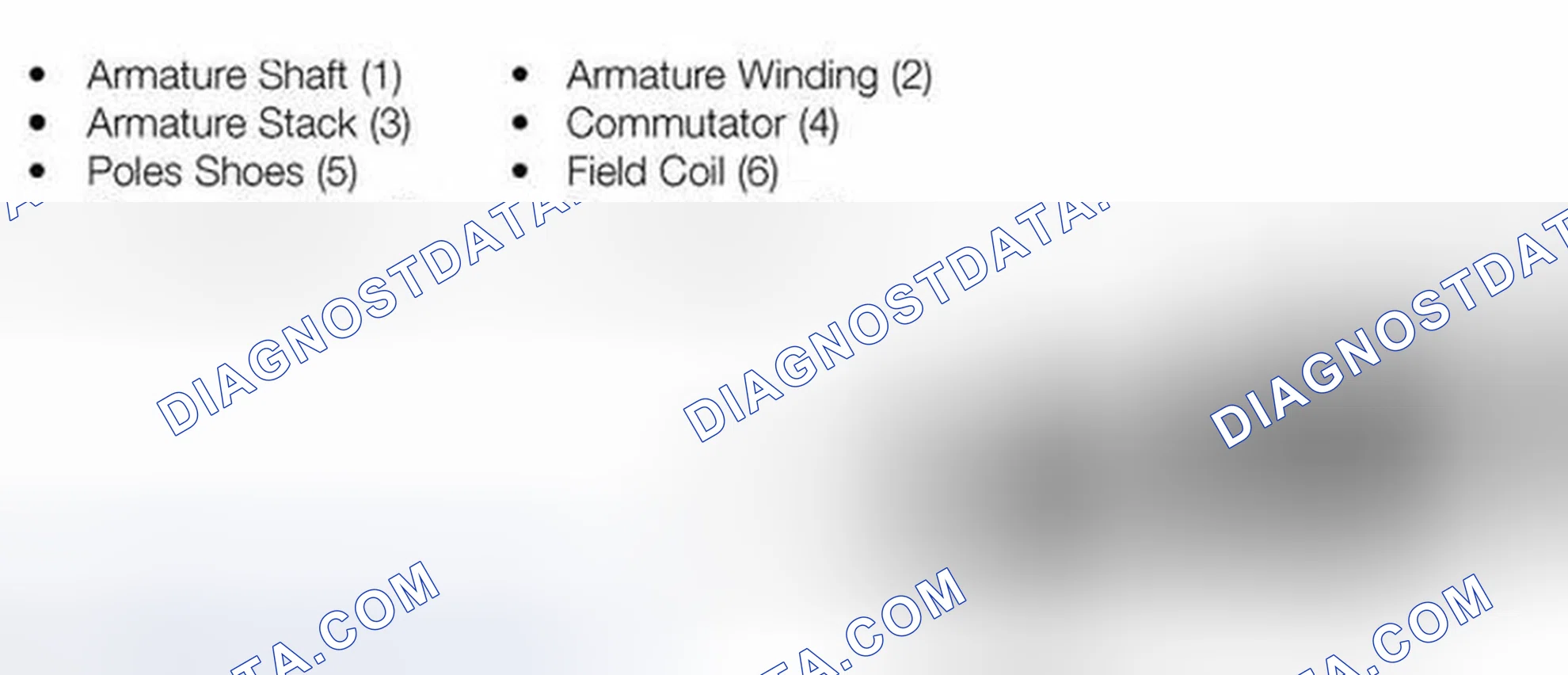 Scheme 3: Electric Starter Motor