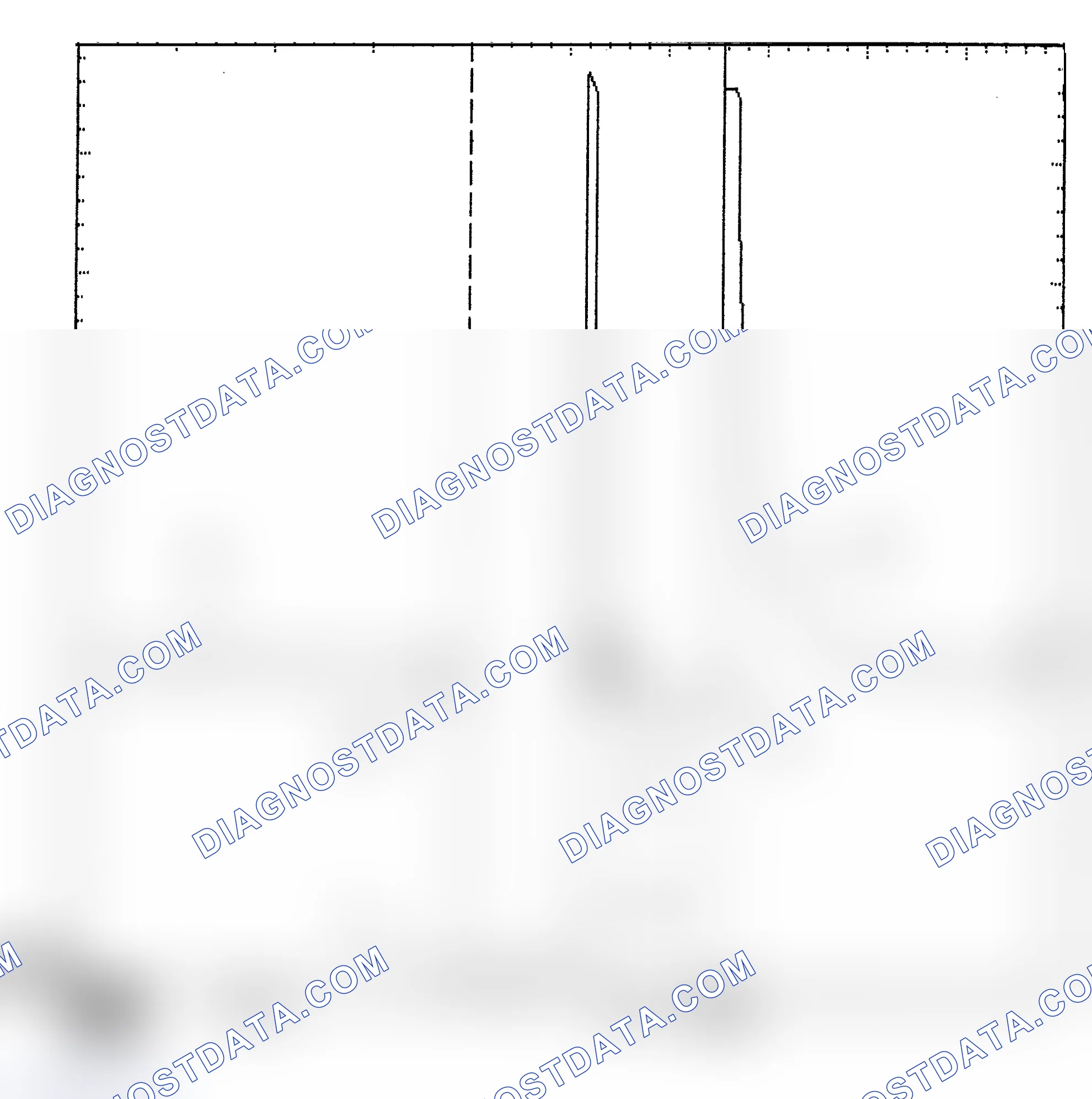 Scheme 6: Identifying Current Controlled Type Injector Pattern