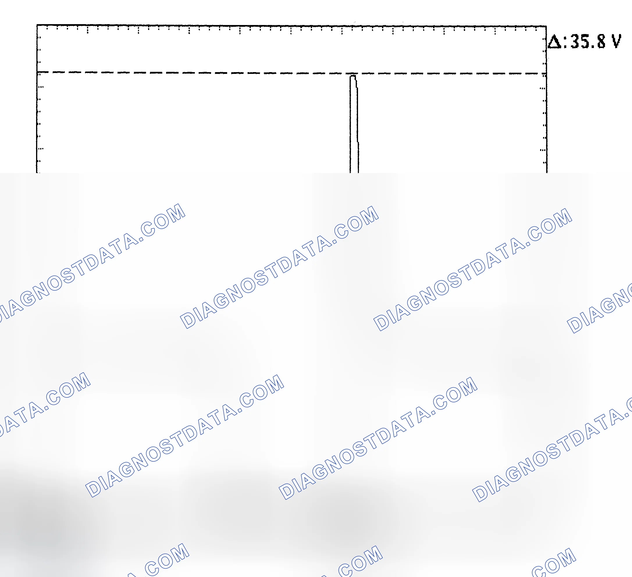 Scheme 28: Injector Bank - Known Good - Voltage Pattern