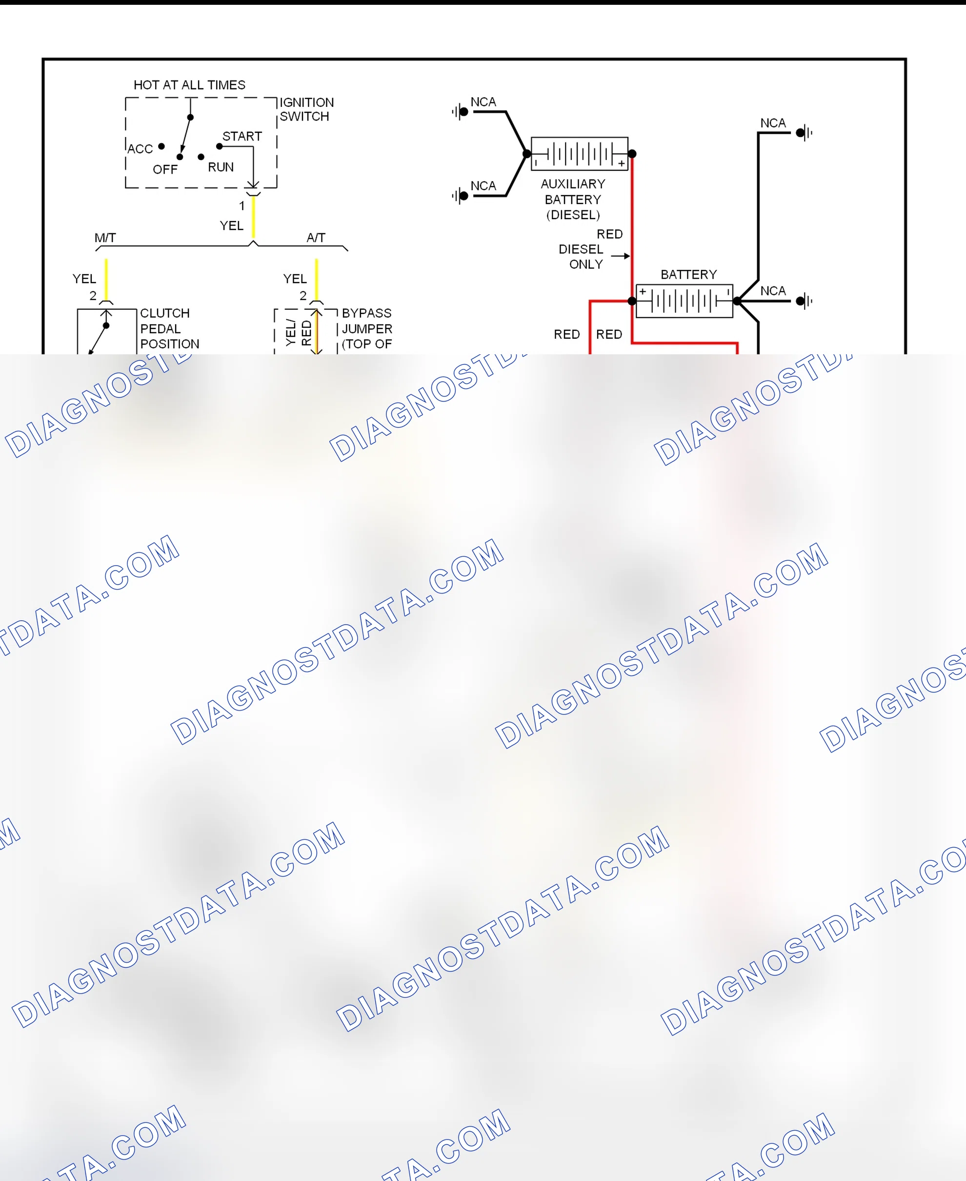 Fig. 10: Starting System Wiring Diagram (Ram Pickup)
