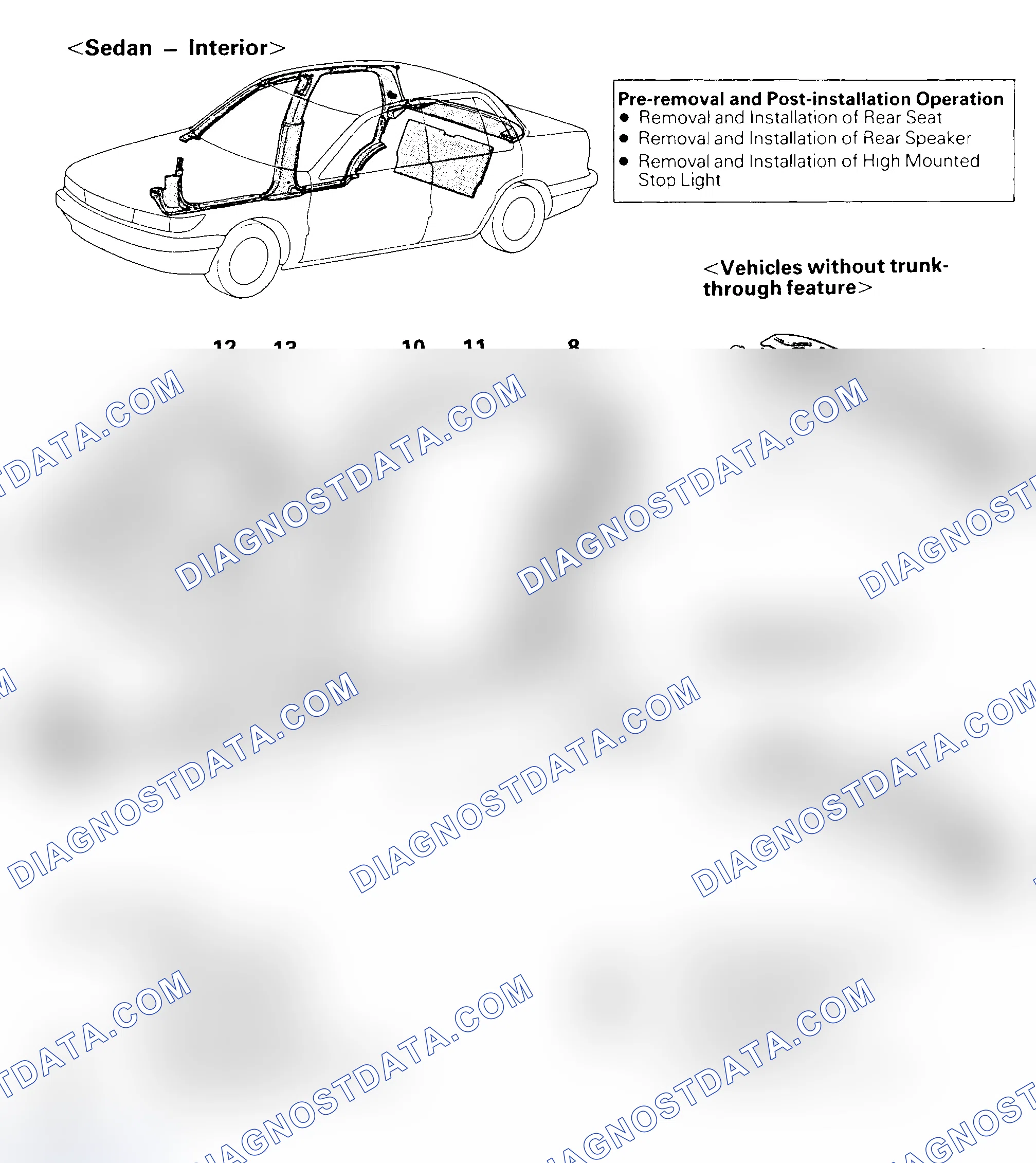 Scheme 29