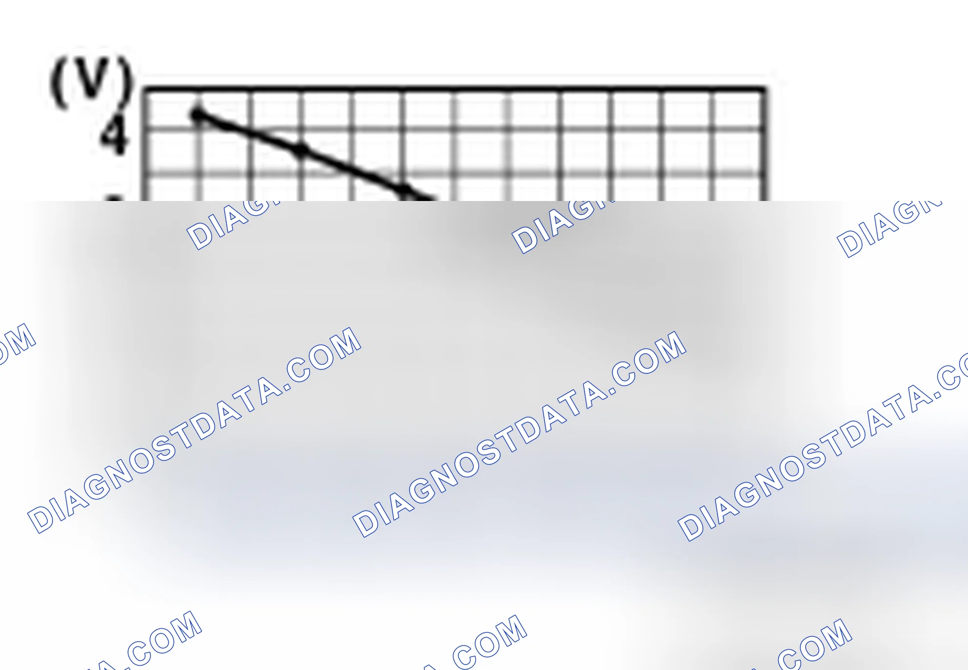Scheme 105