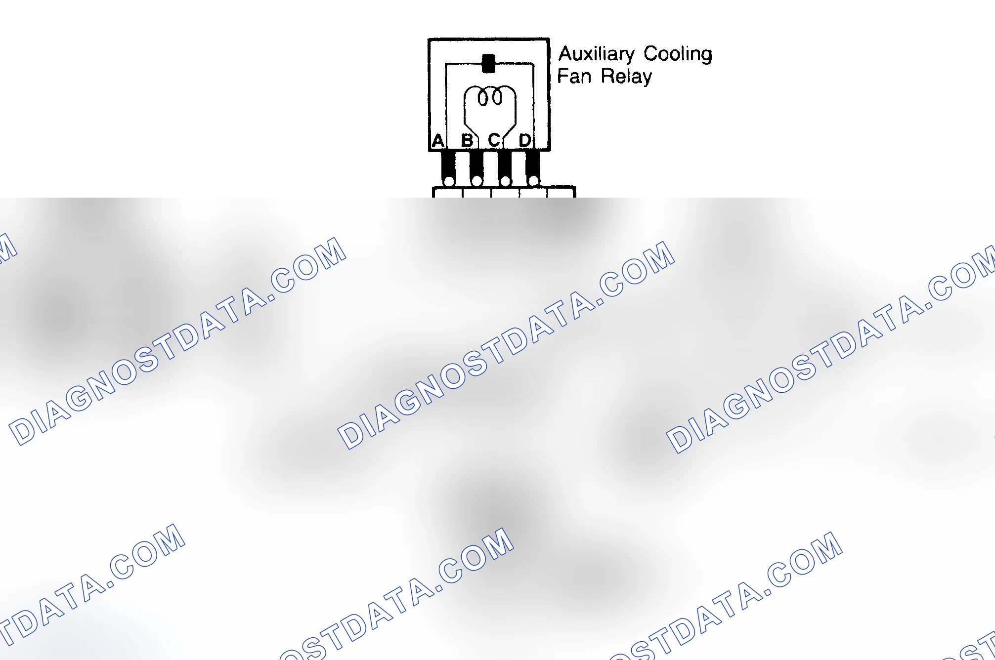 Scheme 1: TROUBLE SHOOTING & TESTING