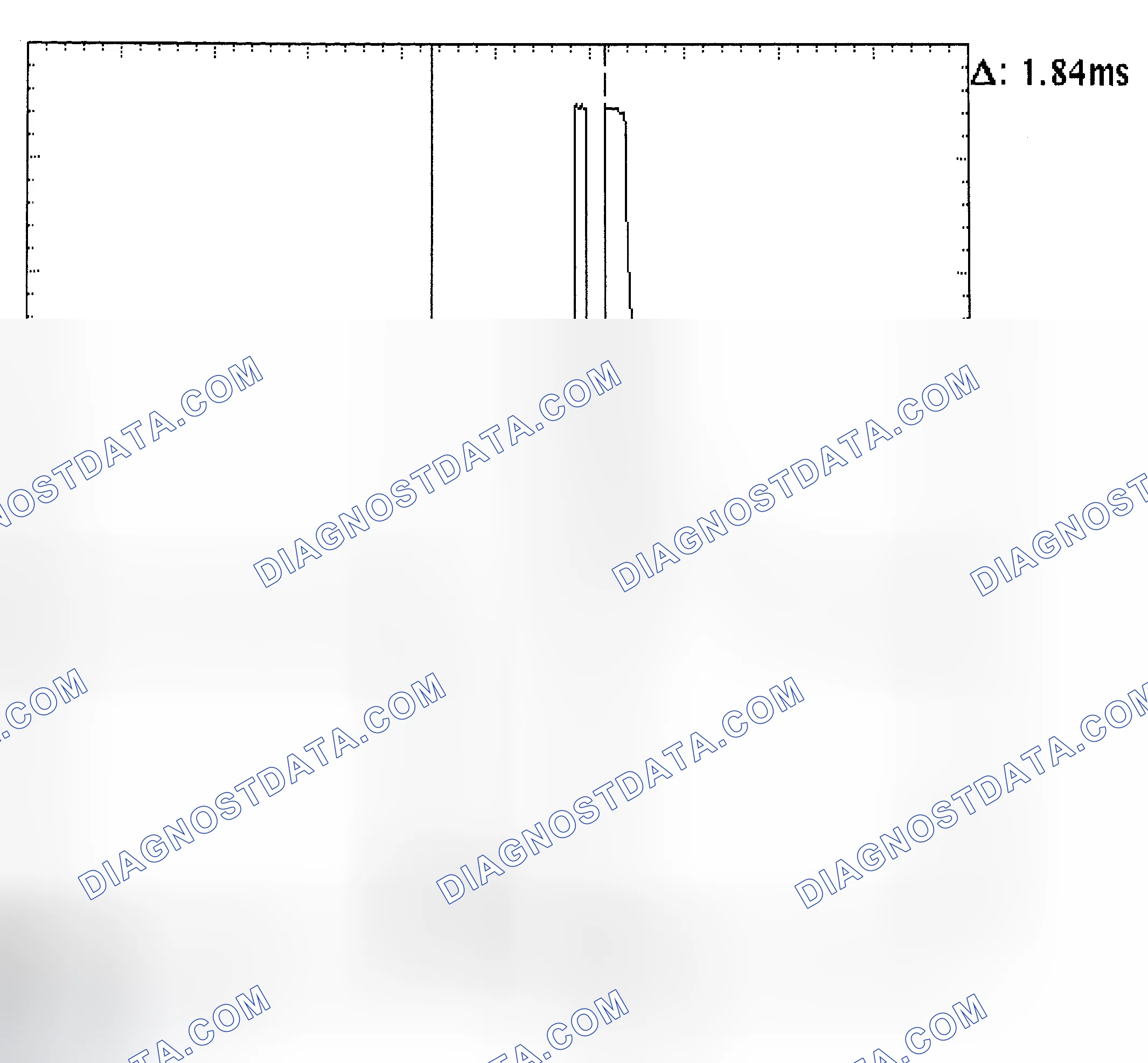 Scheme 29: Single Injector - Known Good - Voltage Pattern