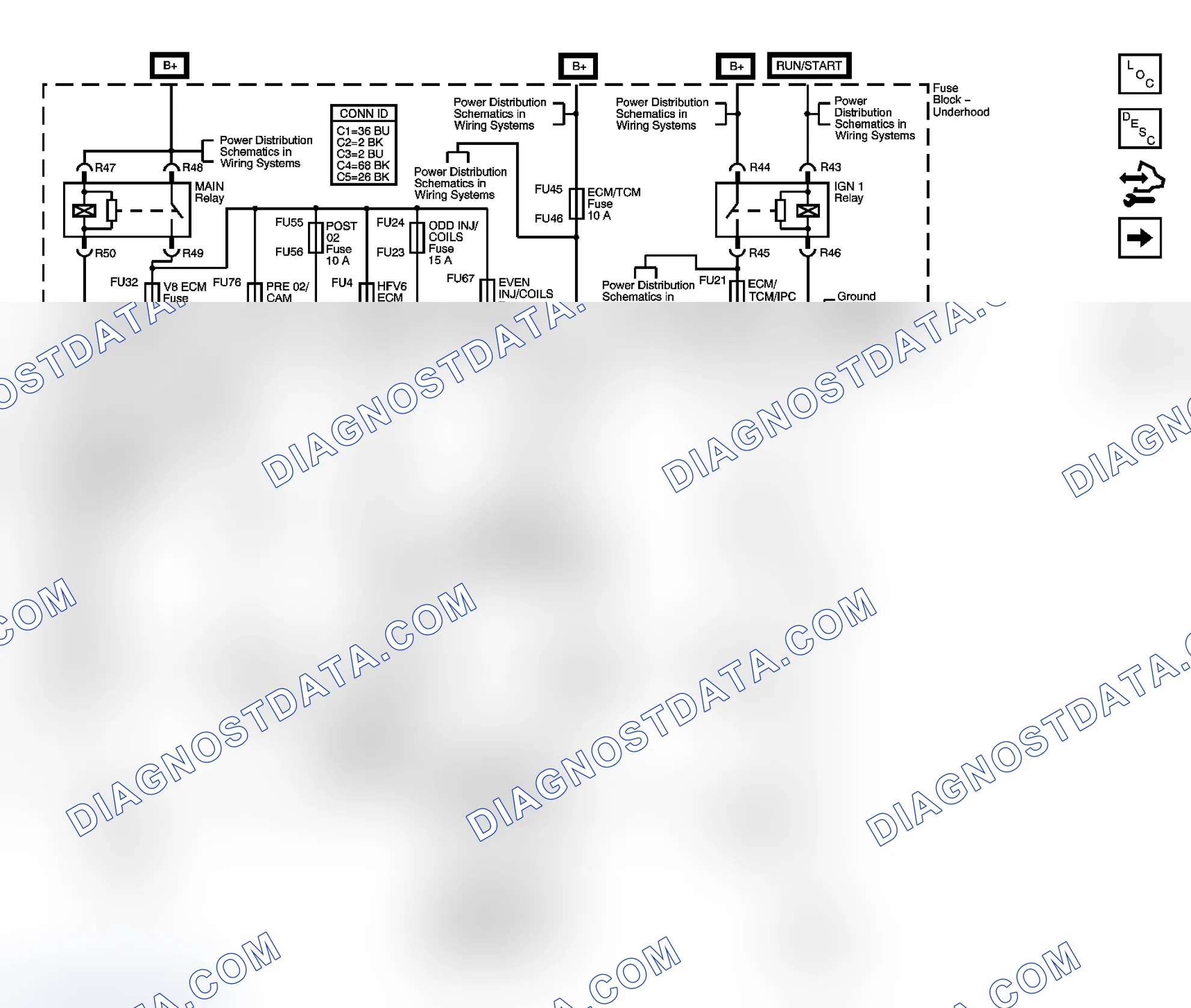Scheme 3: Engine Controls Schematics