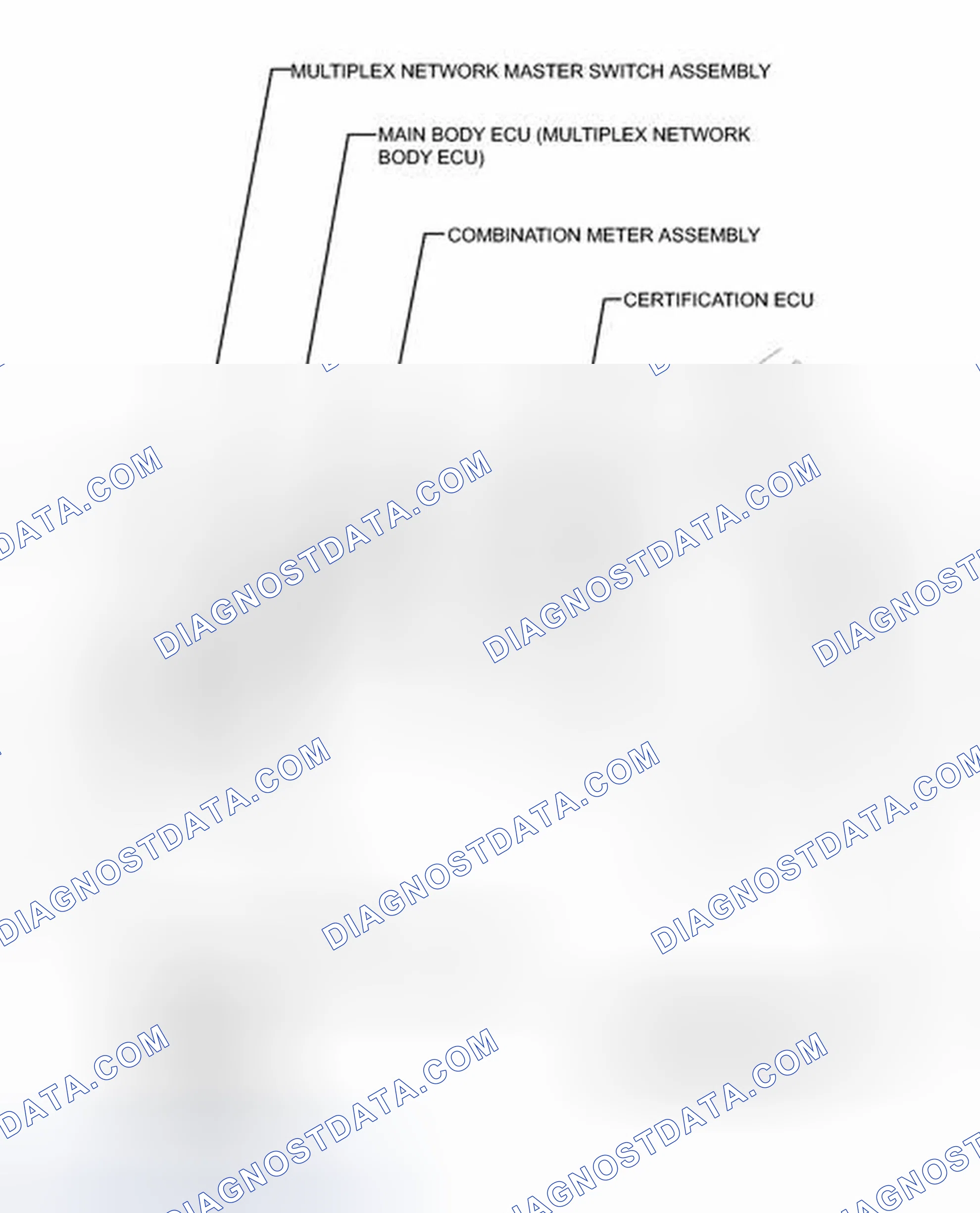 Scheme 16: ILLUSTRATION