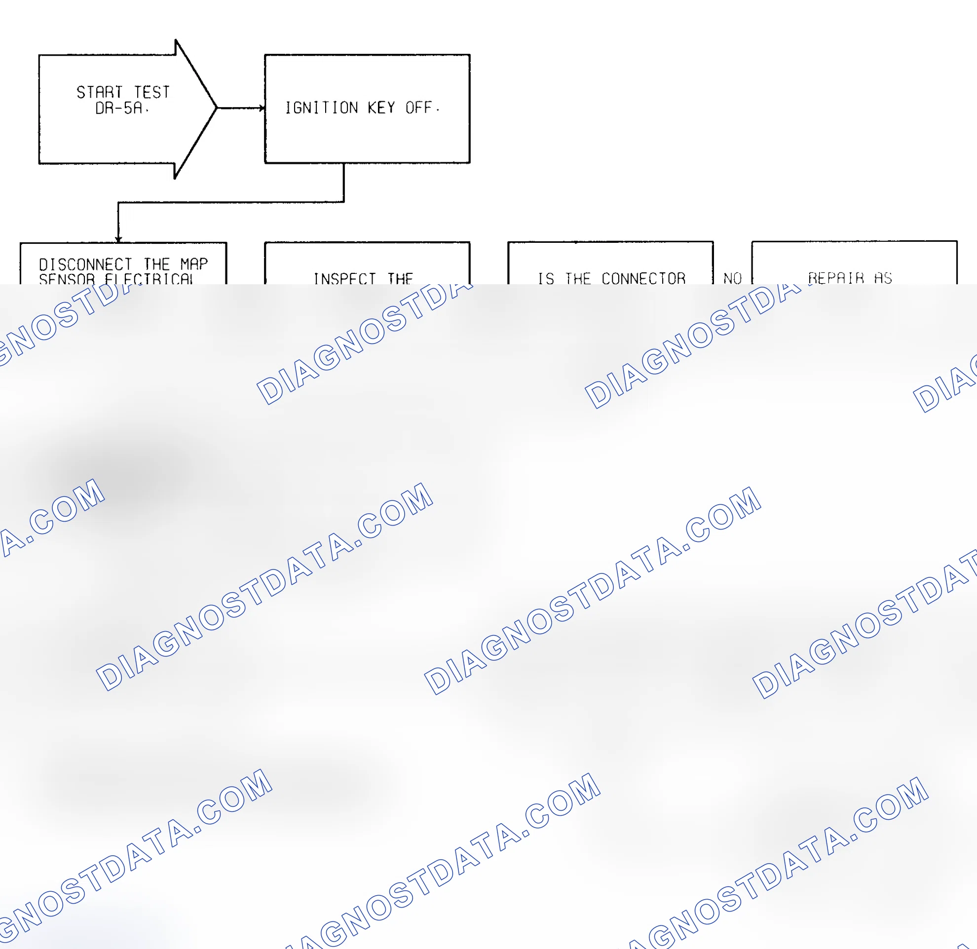 Scheme 243: Test DR-5A (1 of 2) MAP Voltage Too High