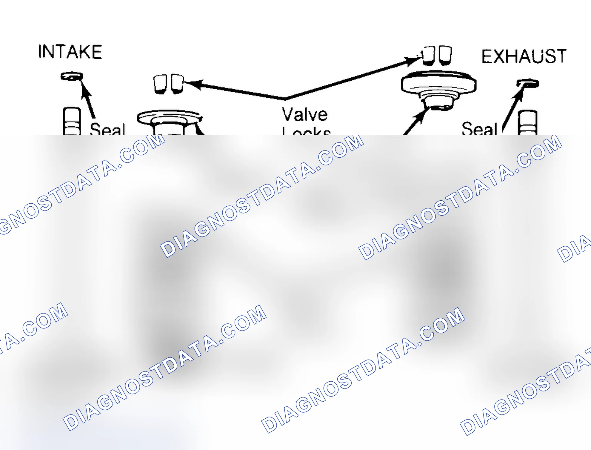 Scheme 11: Exploded View of Valve Assemblies