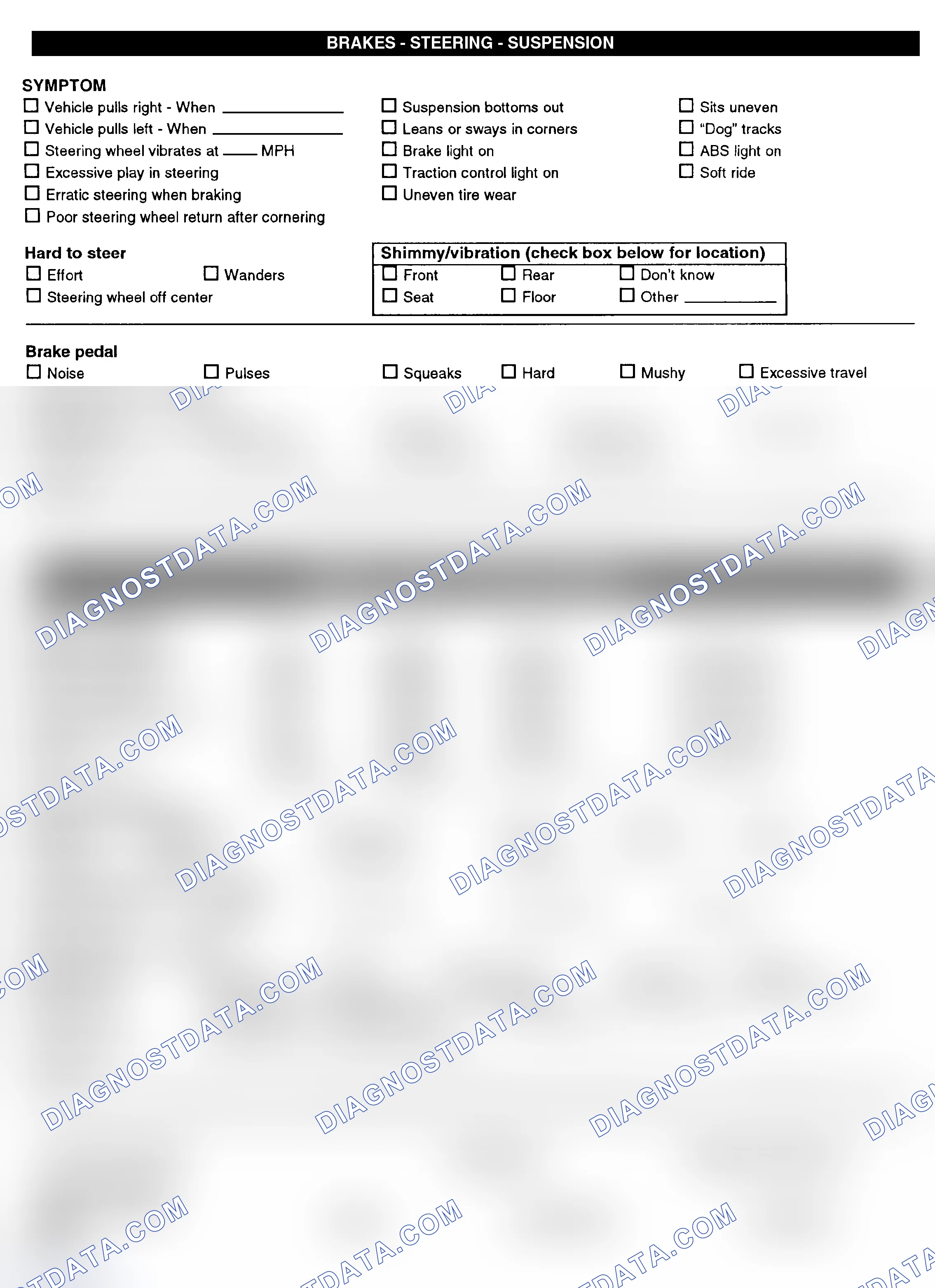 Scheme 3: Symptom Check List - Page 2