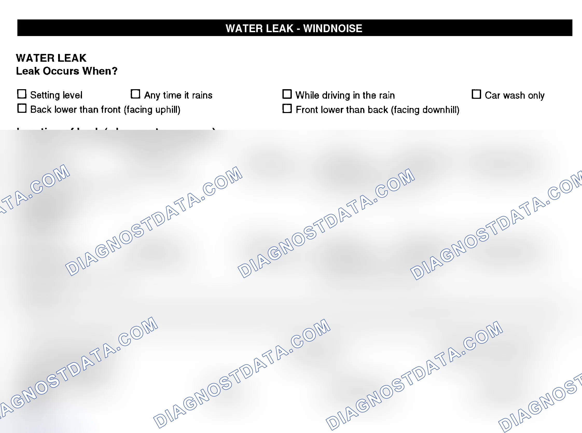 Scheme 12: Water Leak & Wind Noise