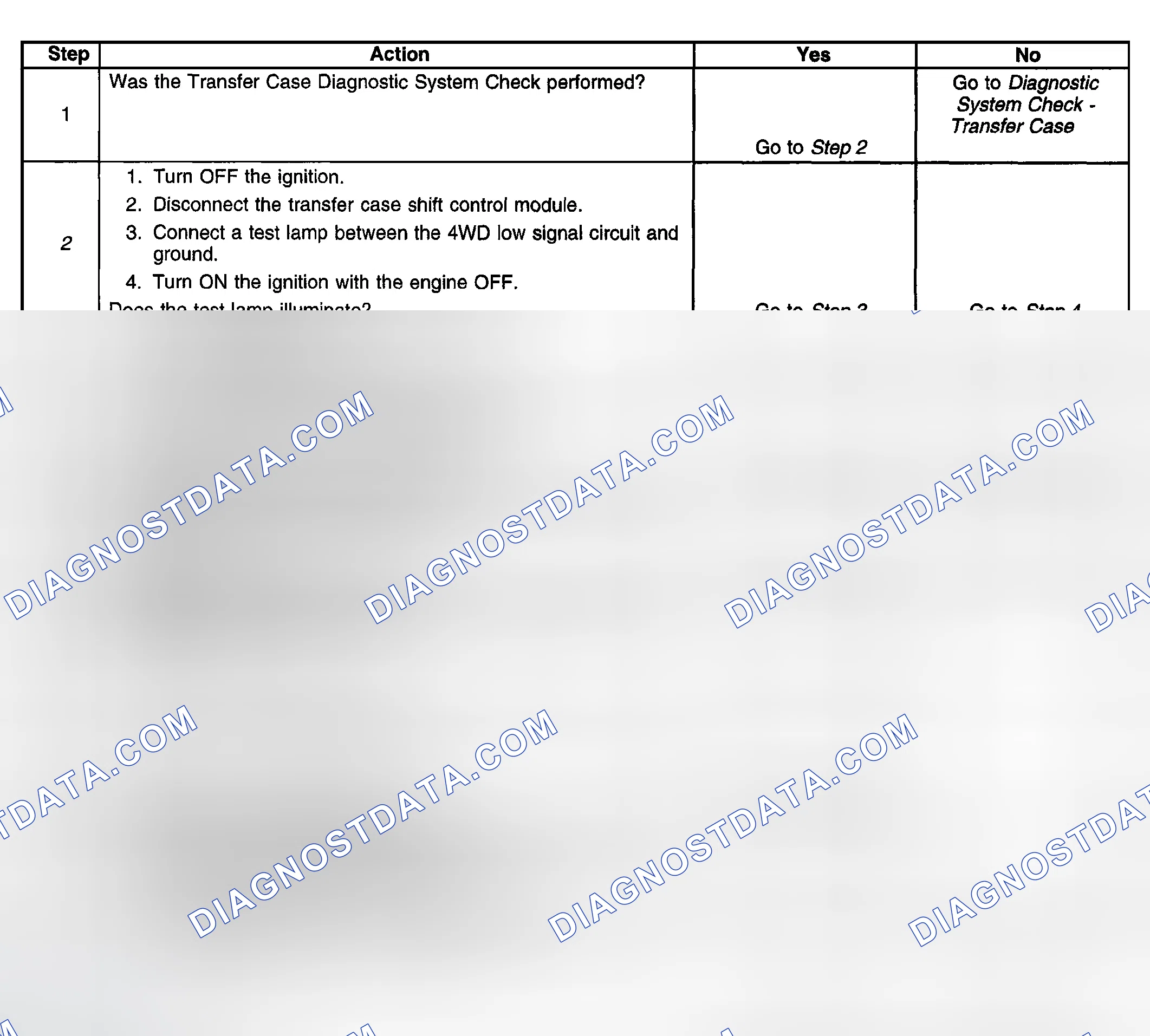Scheme 223