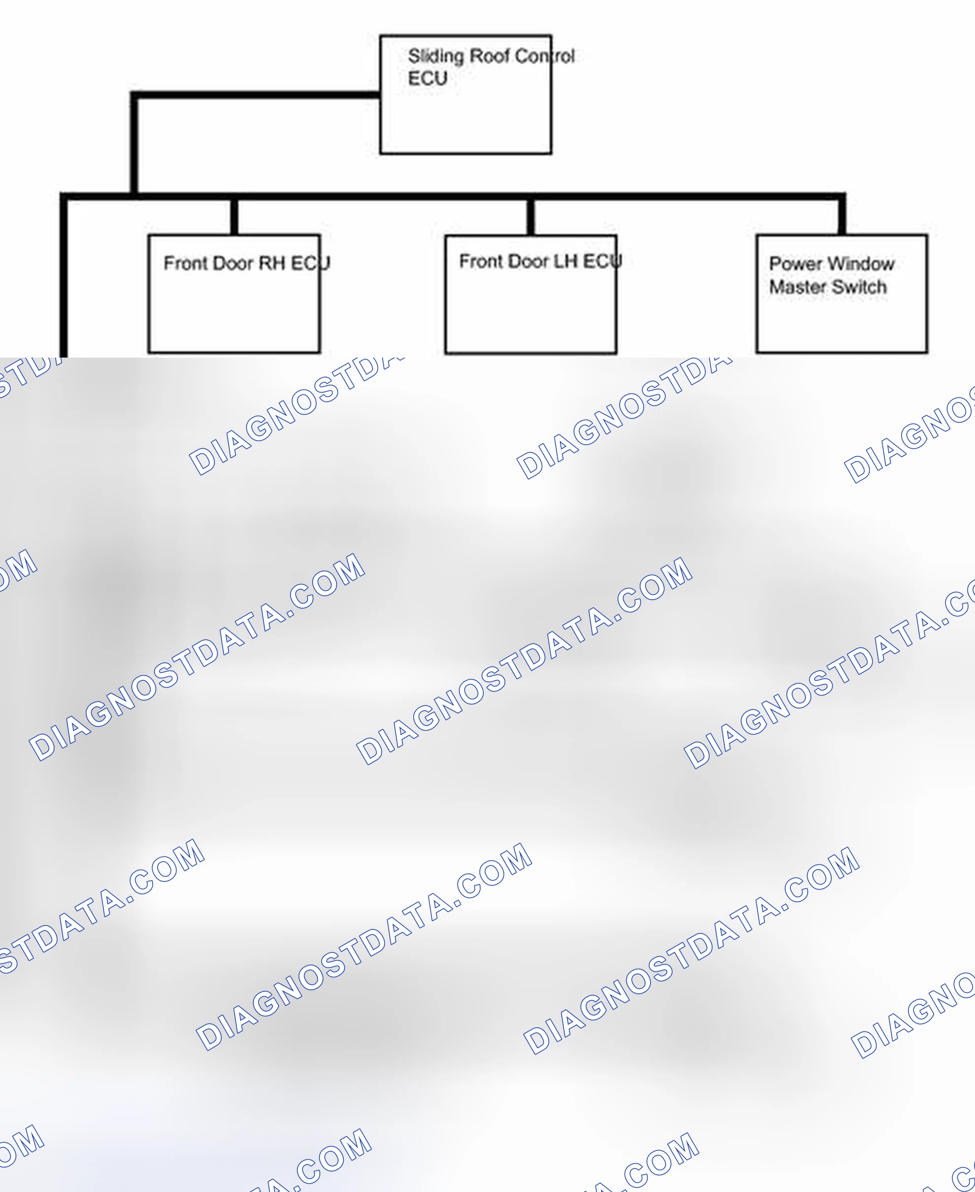 Scheme 187: SYSTEM DIAGRAM