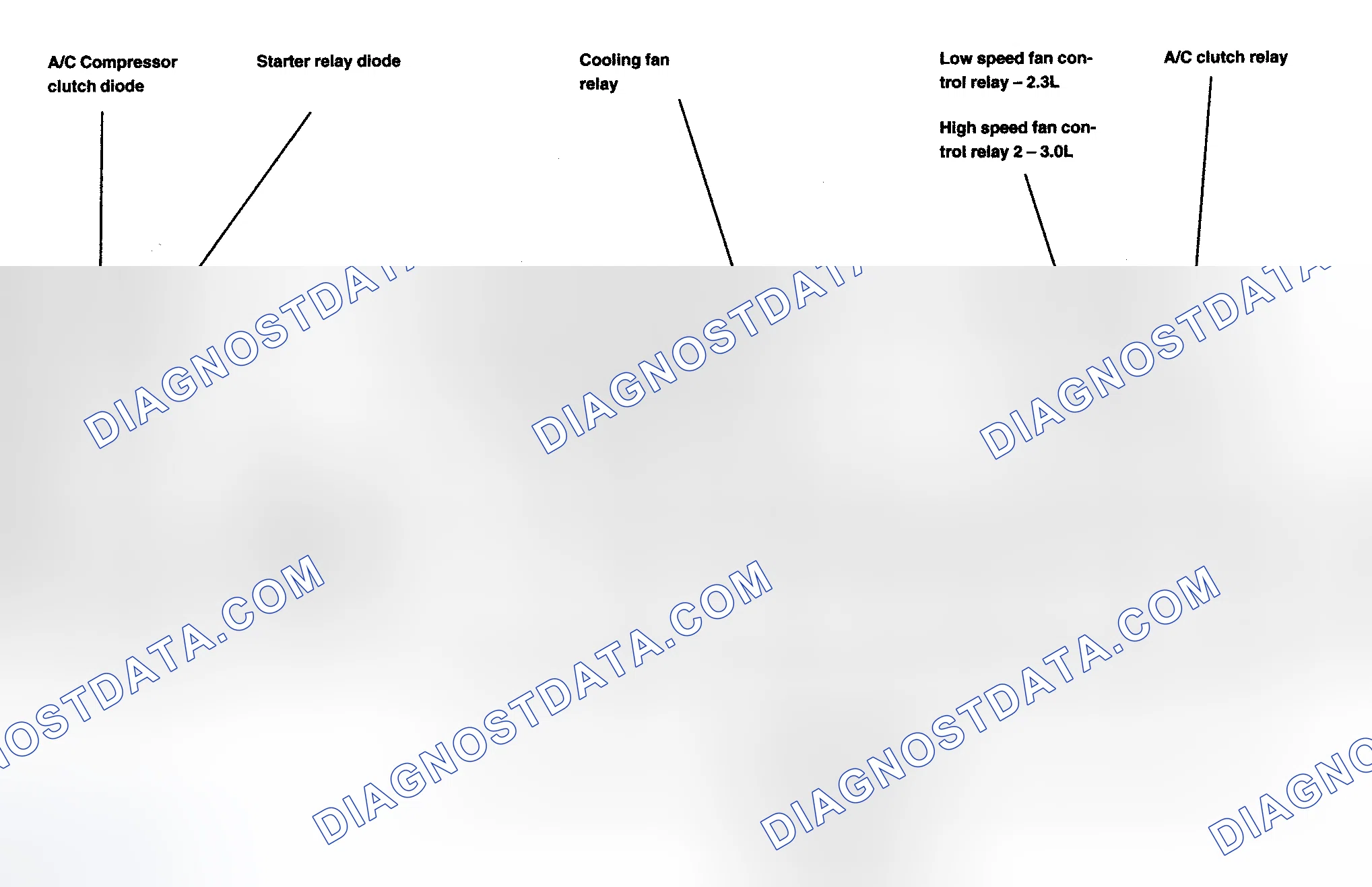 Scheme 1: COMPONENT LOCATION GRAPHICS