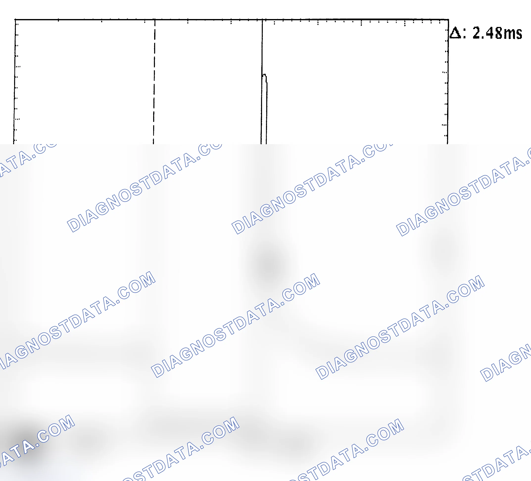Scheme 24: Injector Bank - Known Good - Voltage Pattern