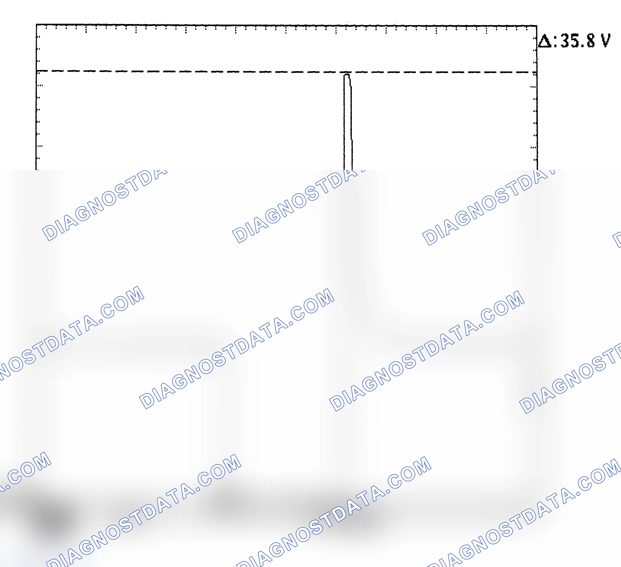 Scheme 28: Injector Bank - Known Good - Voltage Pattern