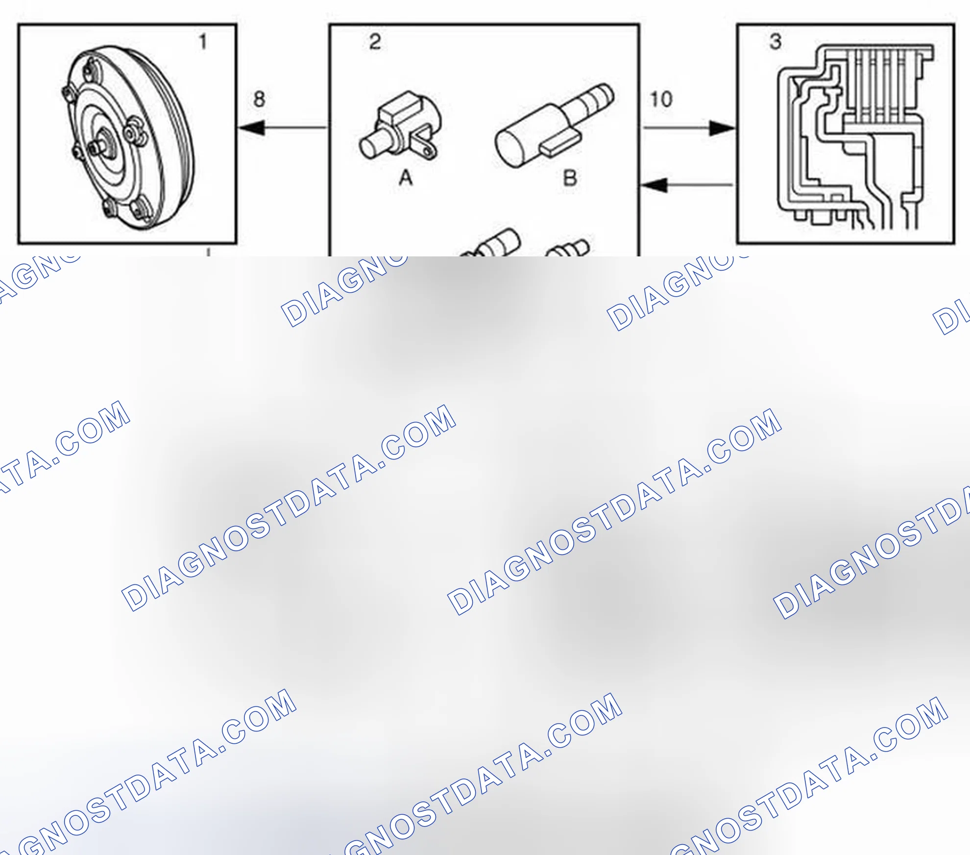 Scheme 100: Hydraulic Components