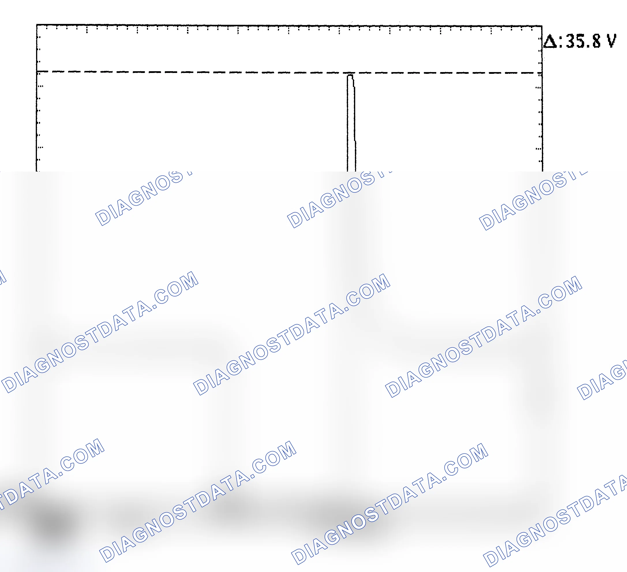 Scheme 28: Injector Bank - Known Good - Voltage Pattern