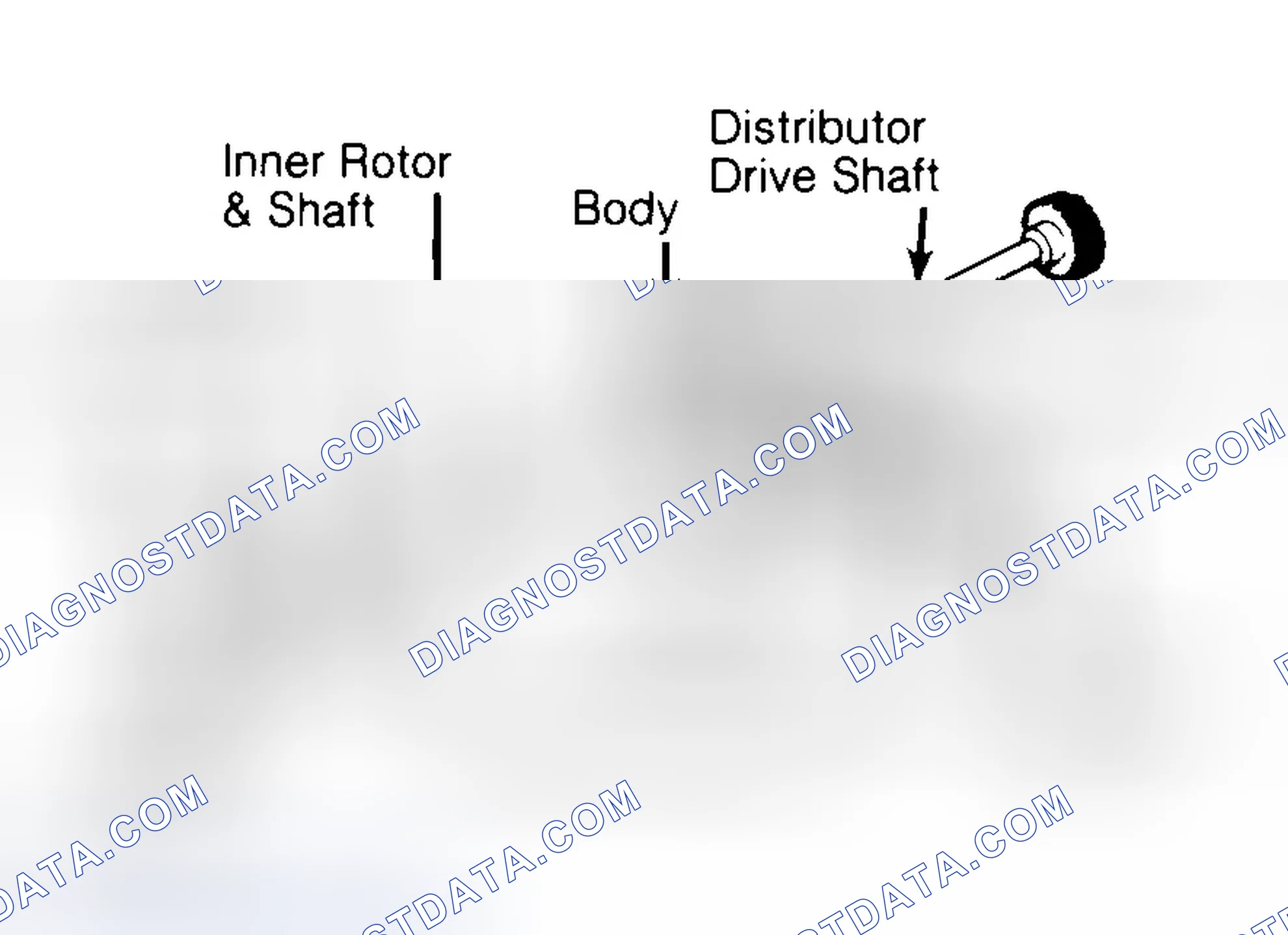 Scheme 32: Typical Rotor Type Oil Pump