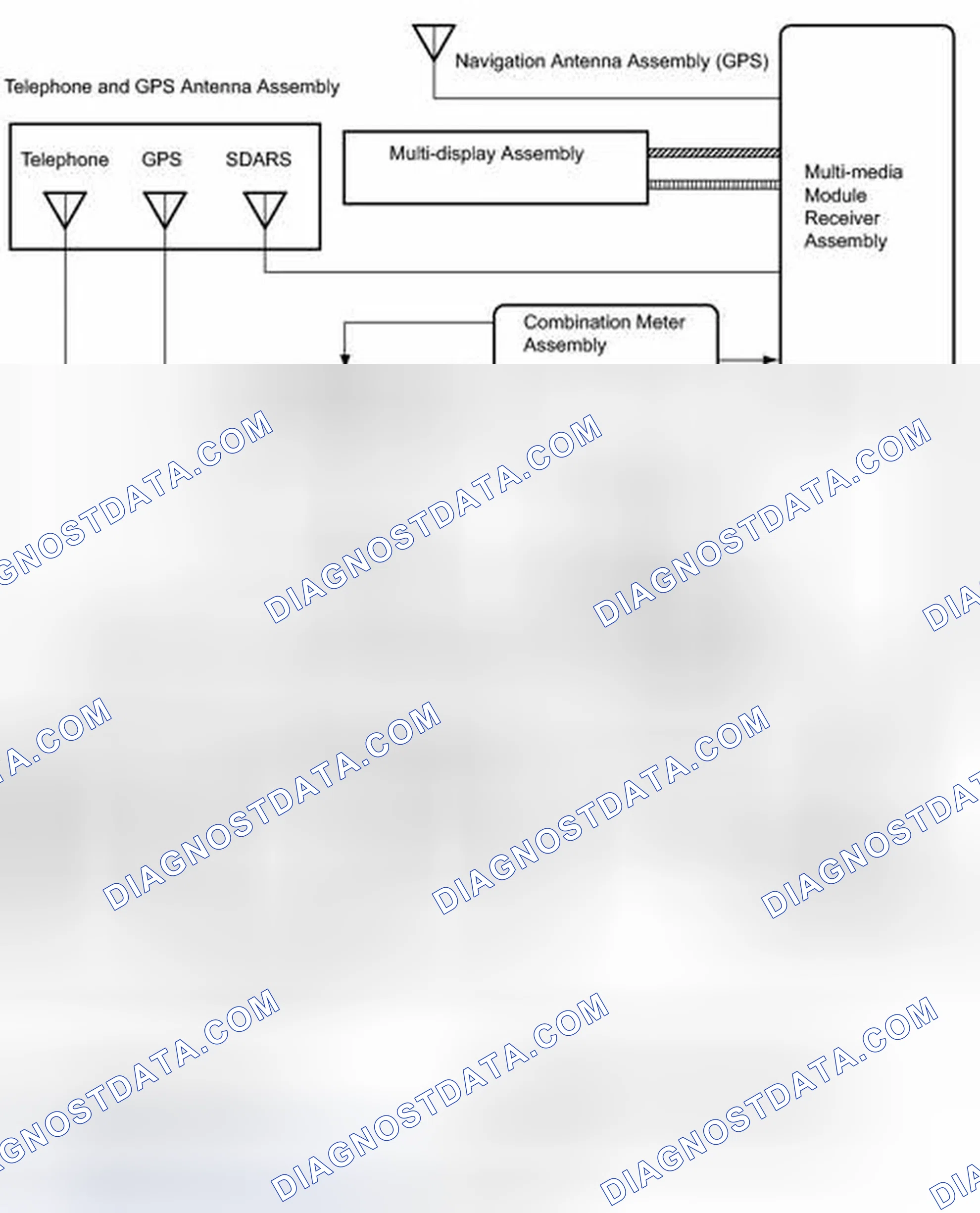 Scheme 437