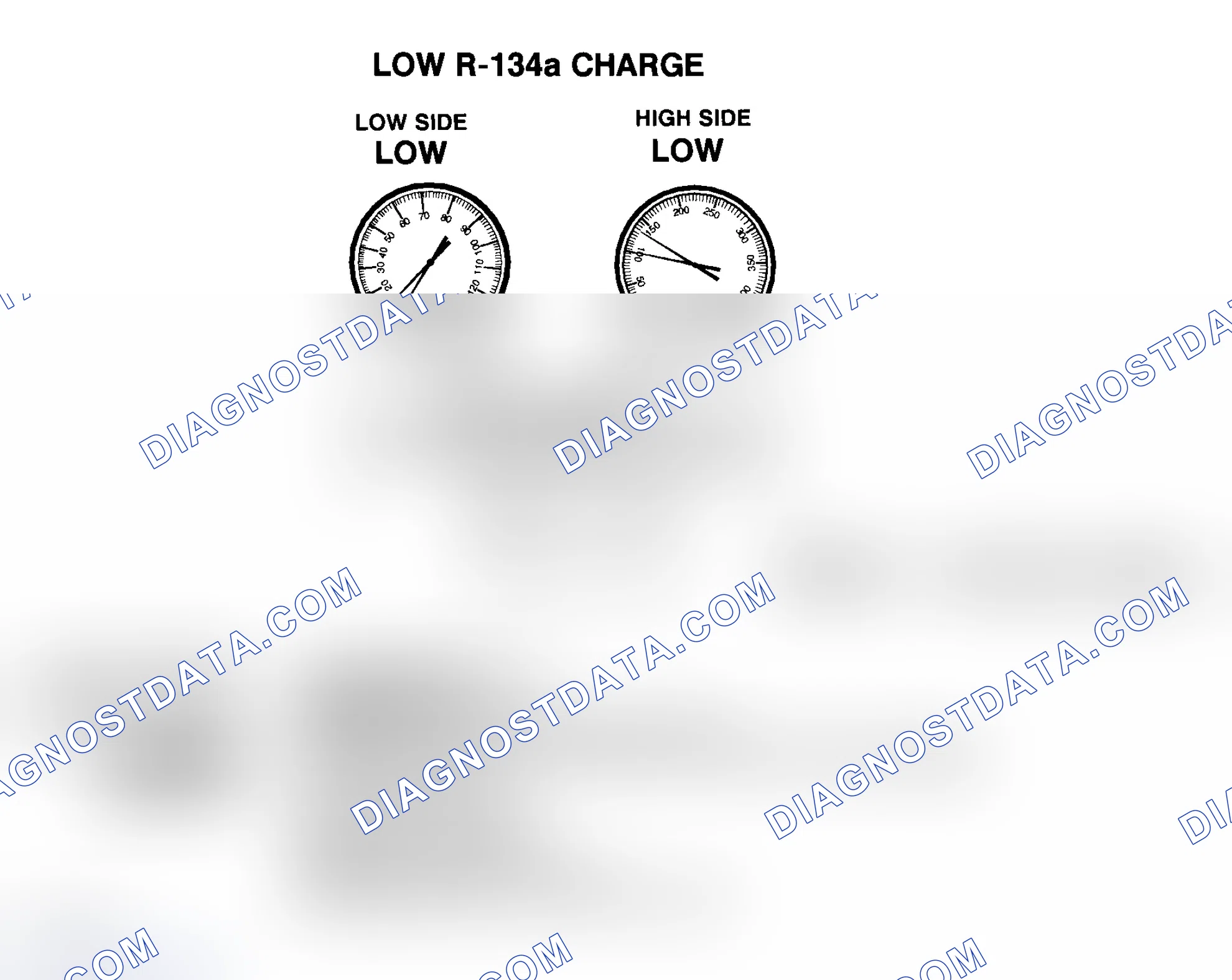 Scheme 15: Low R-134a Charge