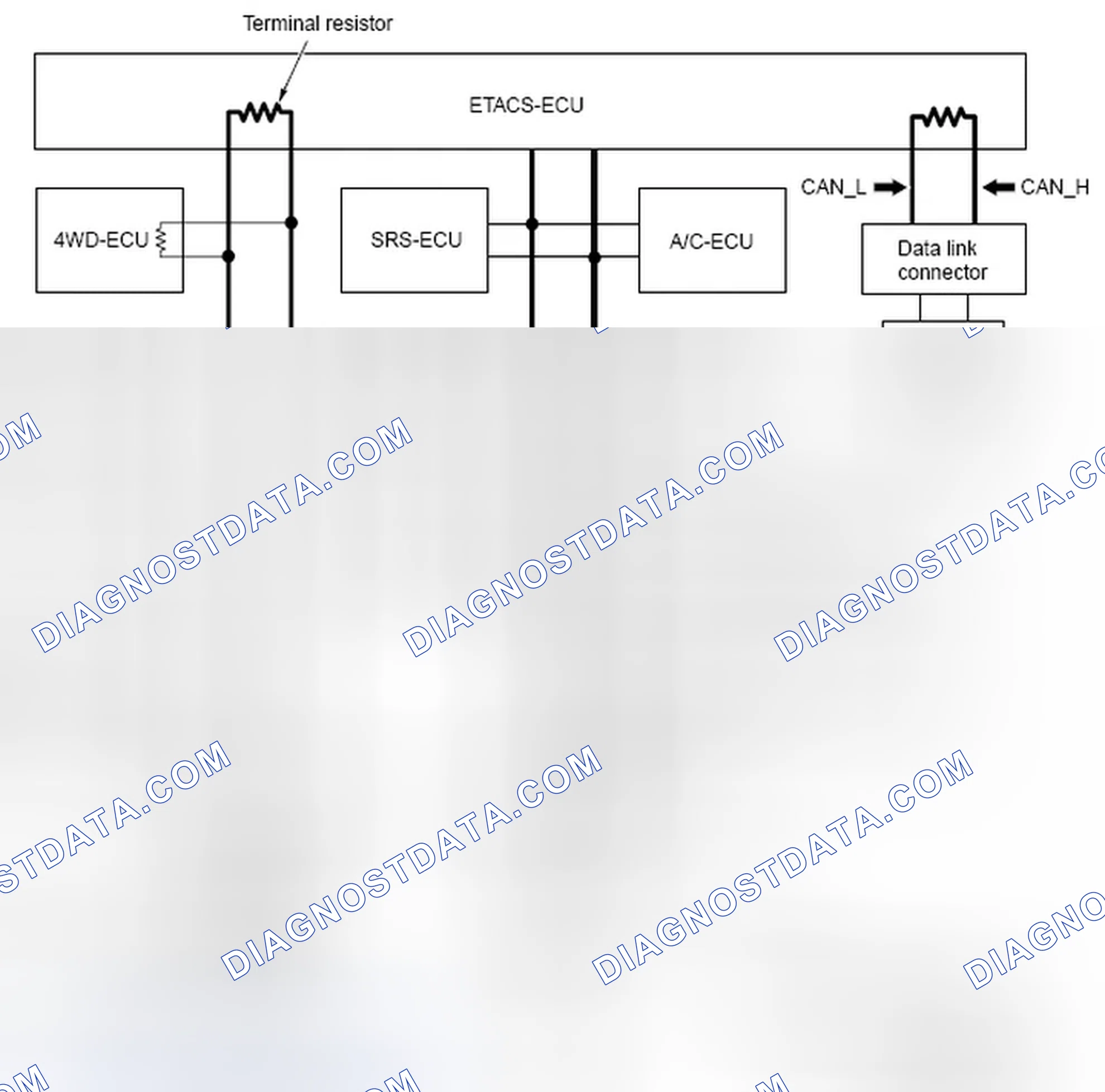 Scheme 38: STRUCTURE