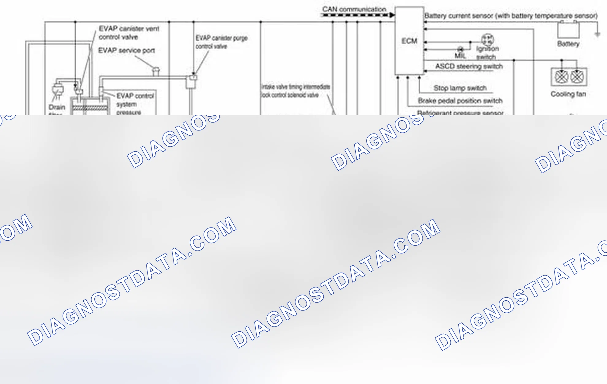 Scheme 103: SYSTEM DIAGRAM