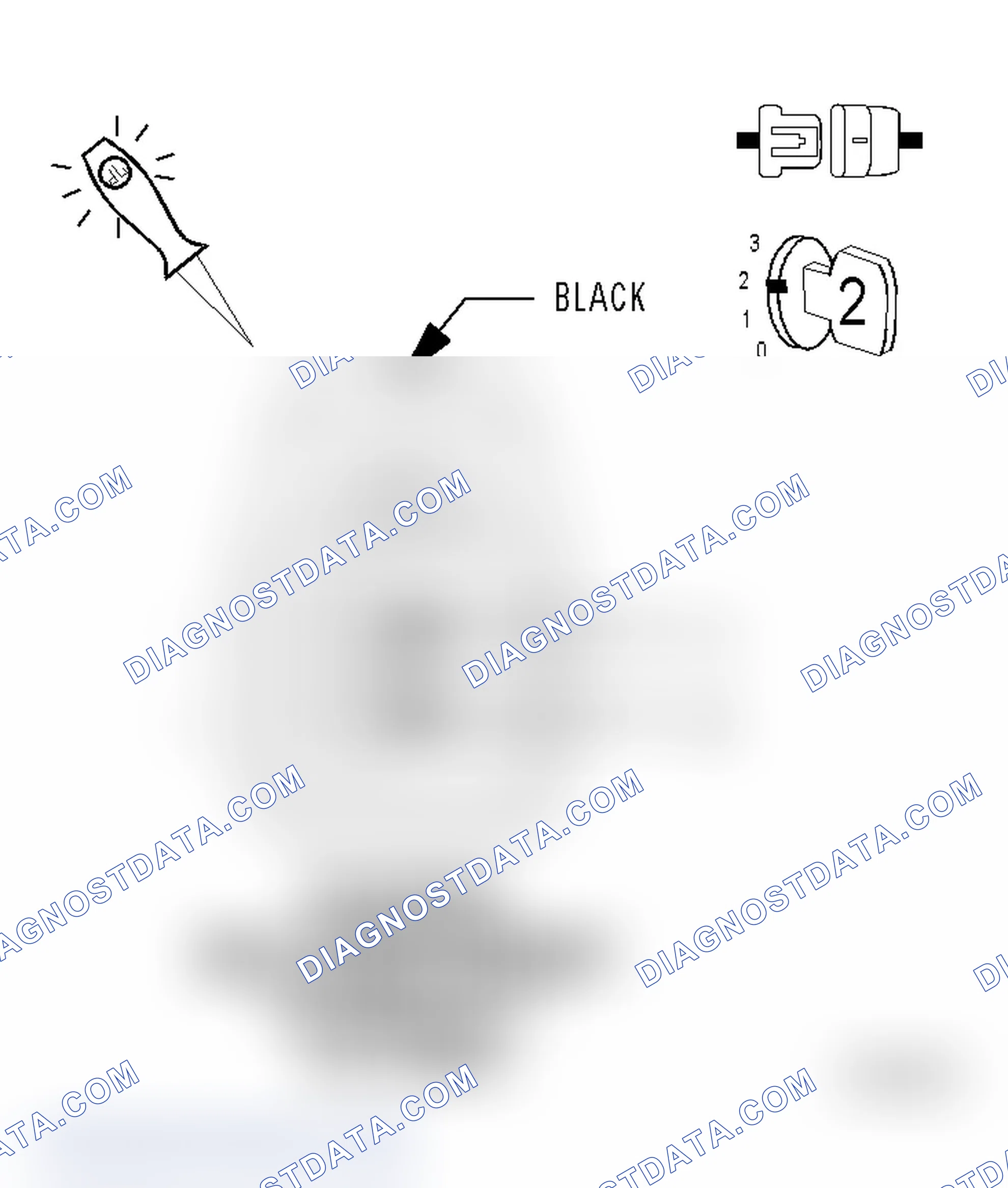 Scheme 627: Diagnostic Test