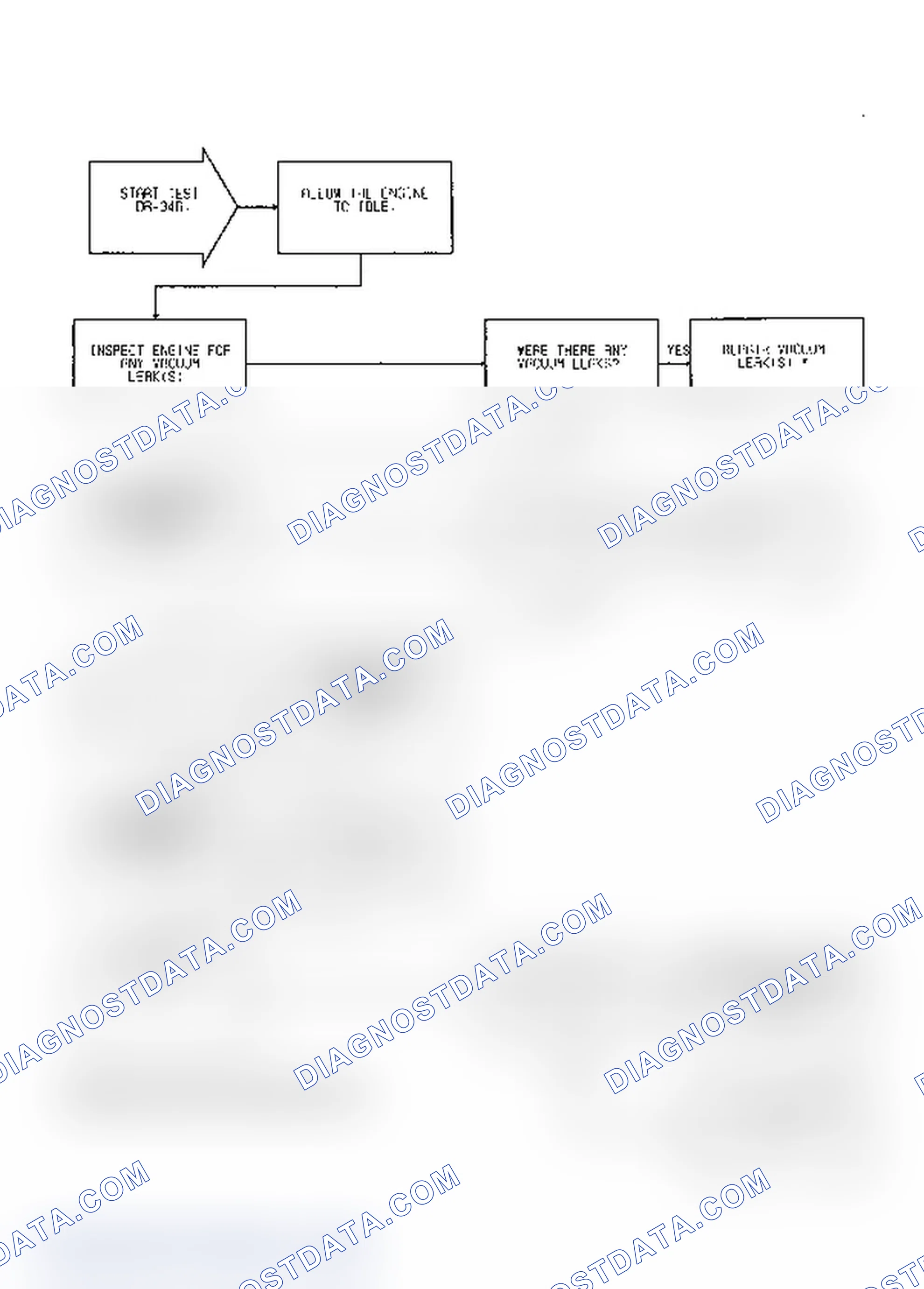 Scheme 167: Test DR-34B: (1 of 2) Oxygen Sensor Switching