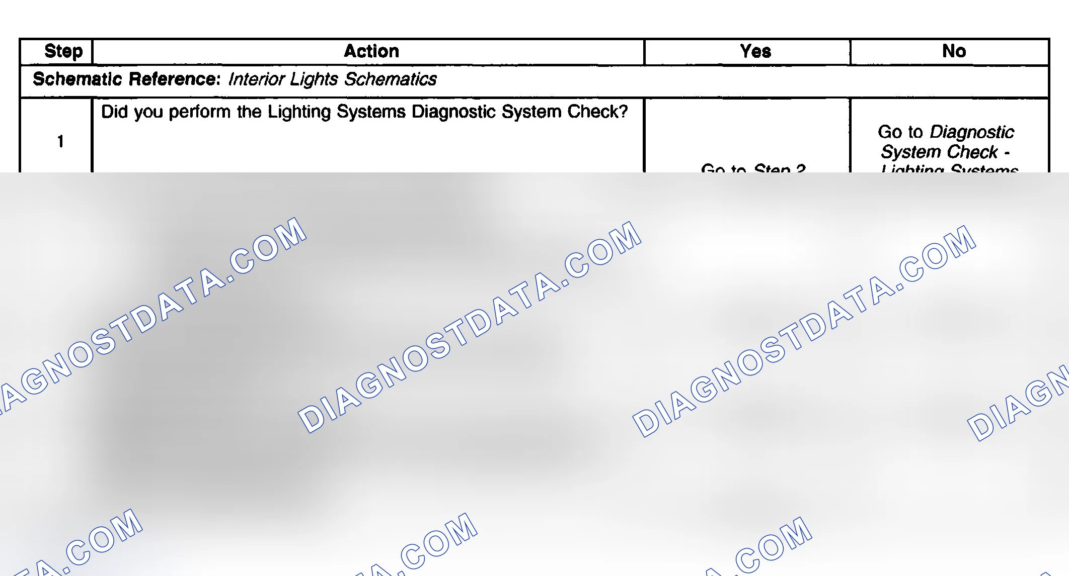 Scheme 131: Instrument Panel (I/P) Compartment Lamp Inoperative