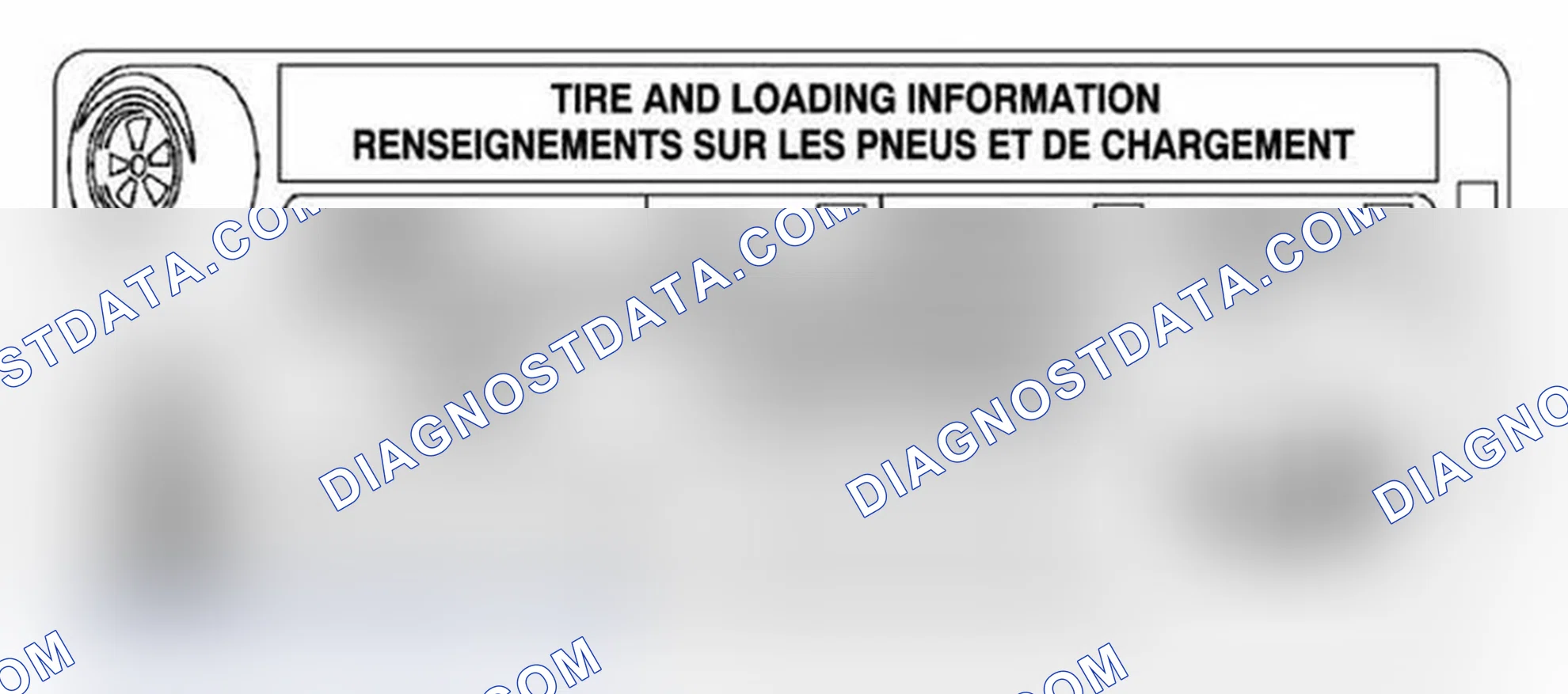 Scheme 7: Tire Placard