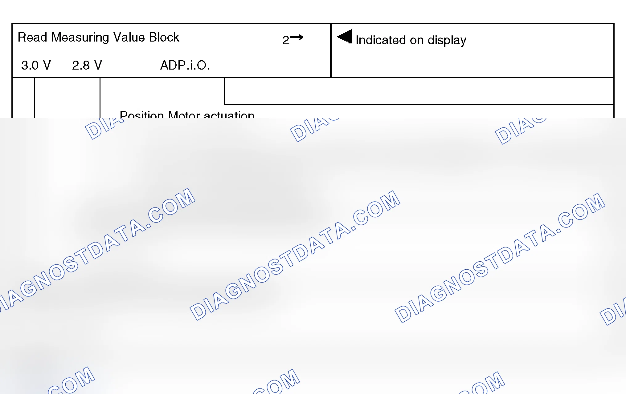 Scheme 473: Measuring Value Block Display Group 002 - Automatic Headlight Aim Control (1998-99)